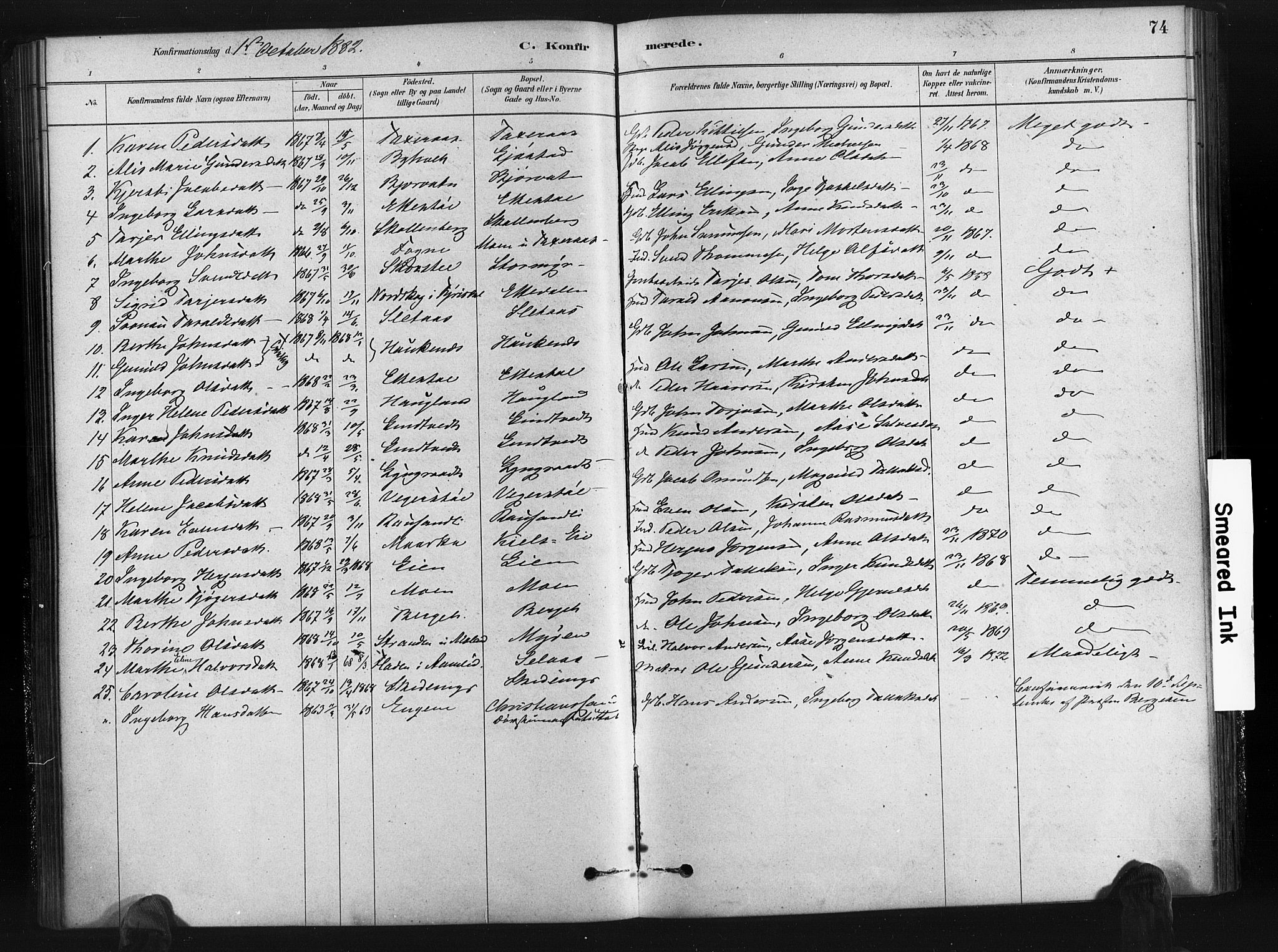 Gjerstad sokneprestkontor, AV/SAK-1111-0014/F/Fa/Fab/L0004: Parish register (official) no. A 4, 1879-1890, p. 74