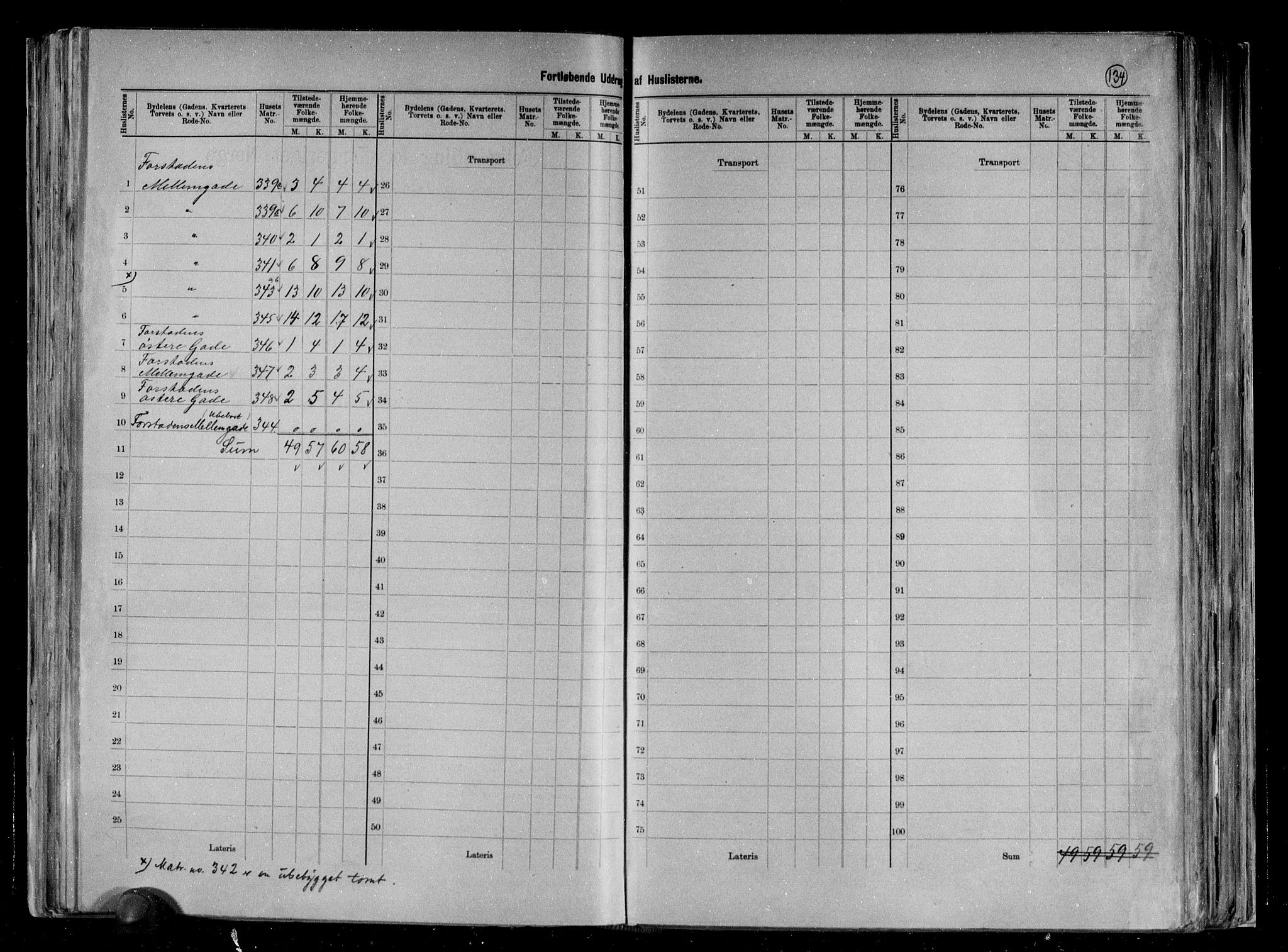 RA, 1891 census for 0705 Tønsberg, 1891, p. 68