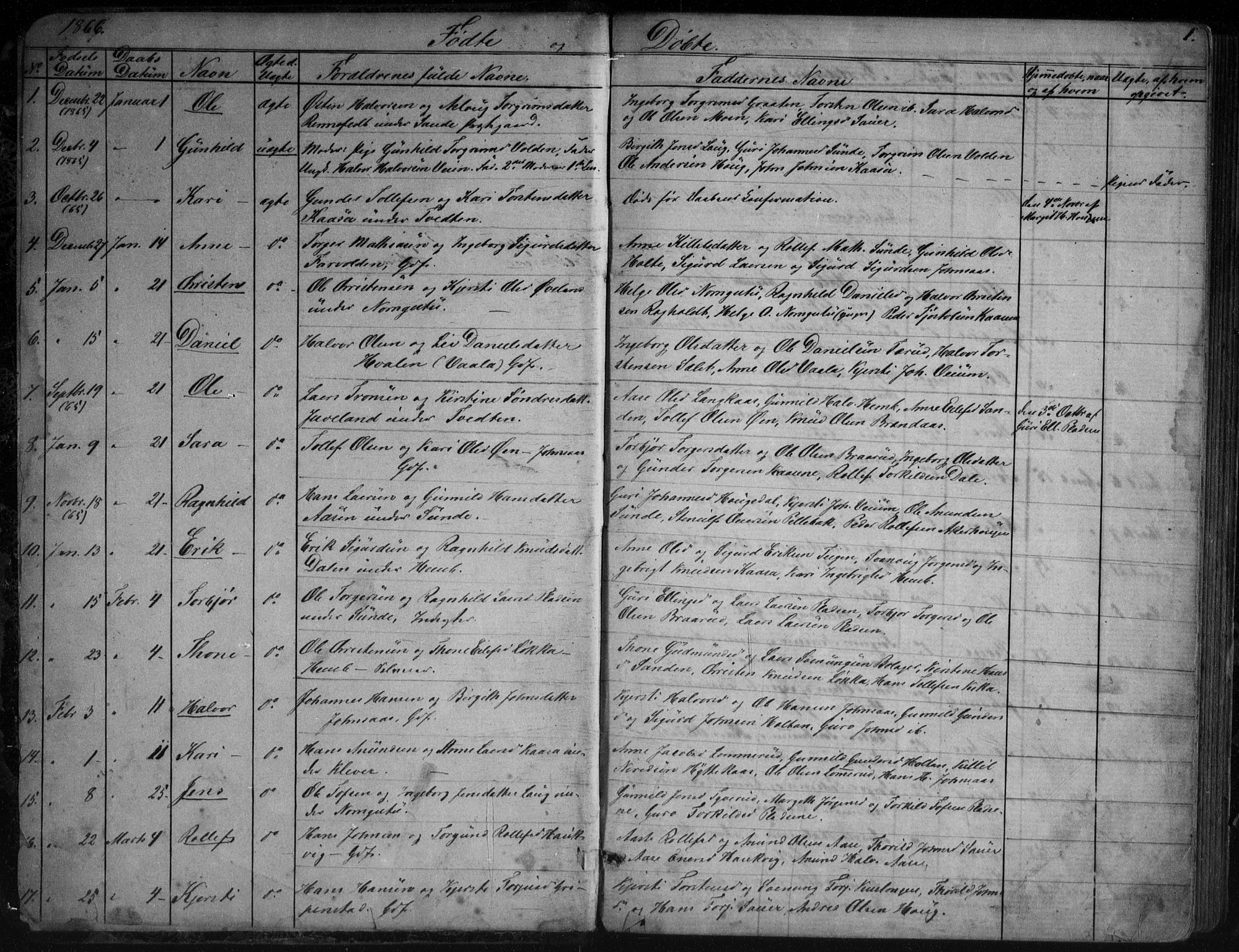 Sauherad kirkebøker, AV/SAKO-A-298/G/Ga/L0003: Parish register (copy) no. I 3, 1866-1905, p. 1