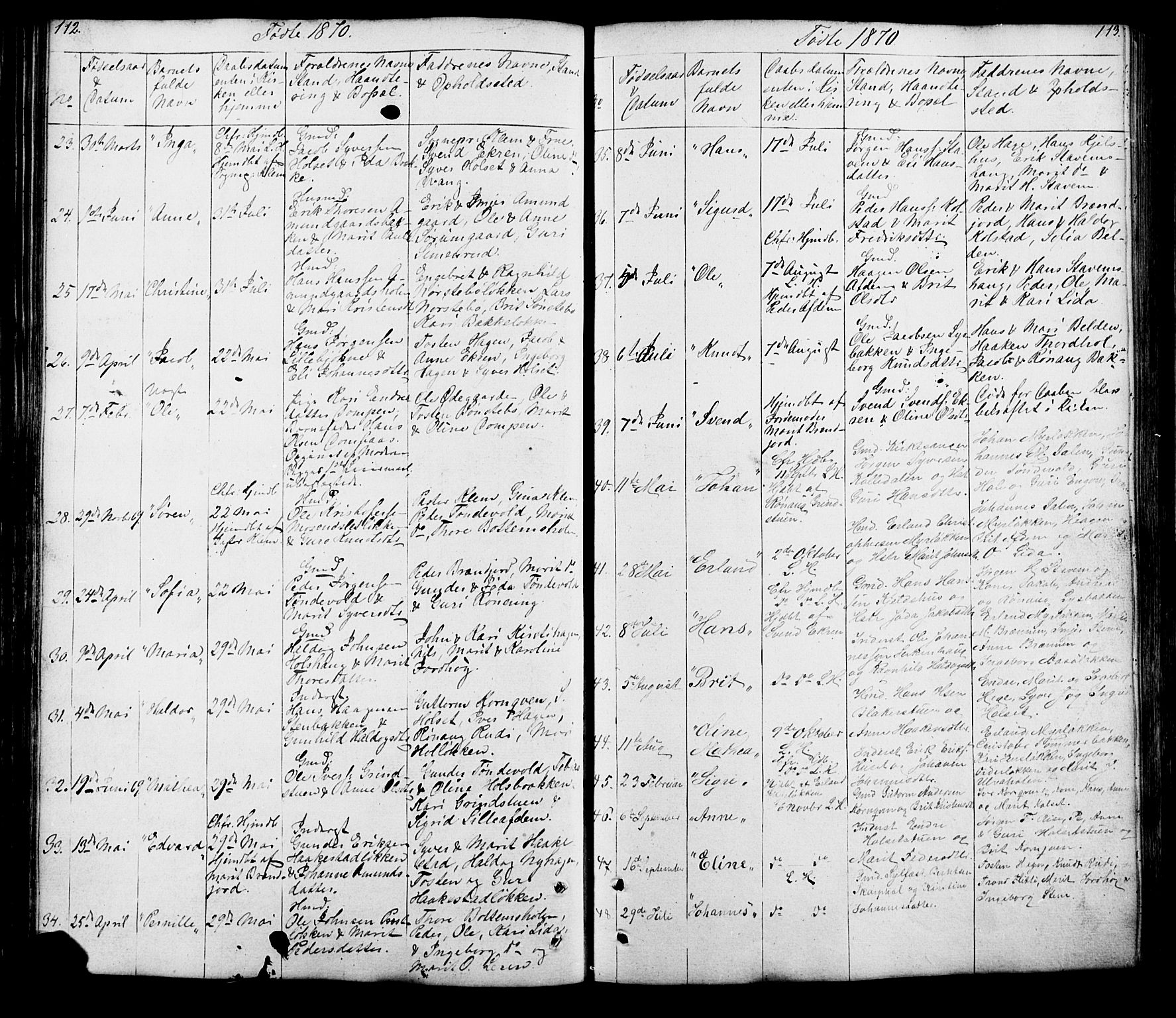 Lesja prestekontor, SAH/PREST-068/H/Ha/Hab/L0005: Parish register (copy) no. 5, 1850-1894, p. 112-113