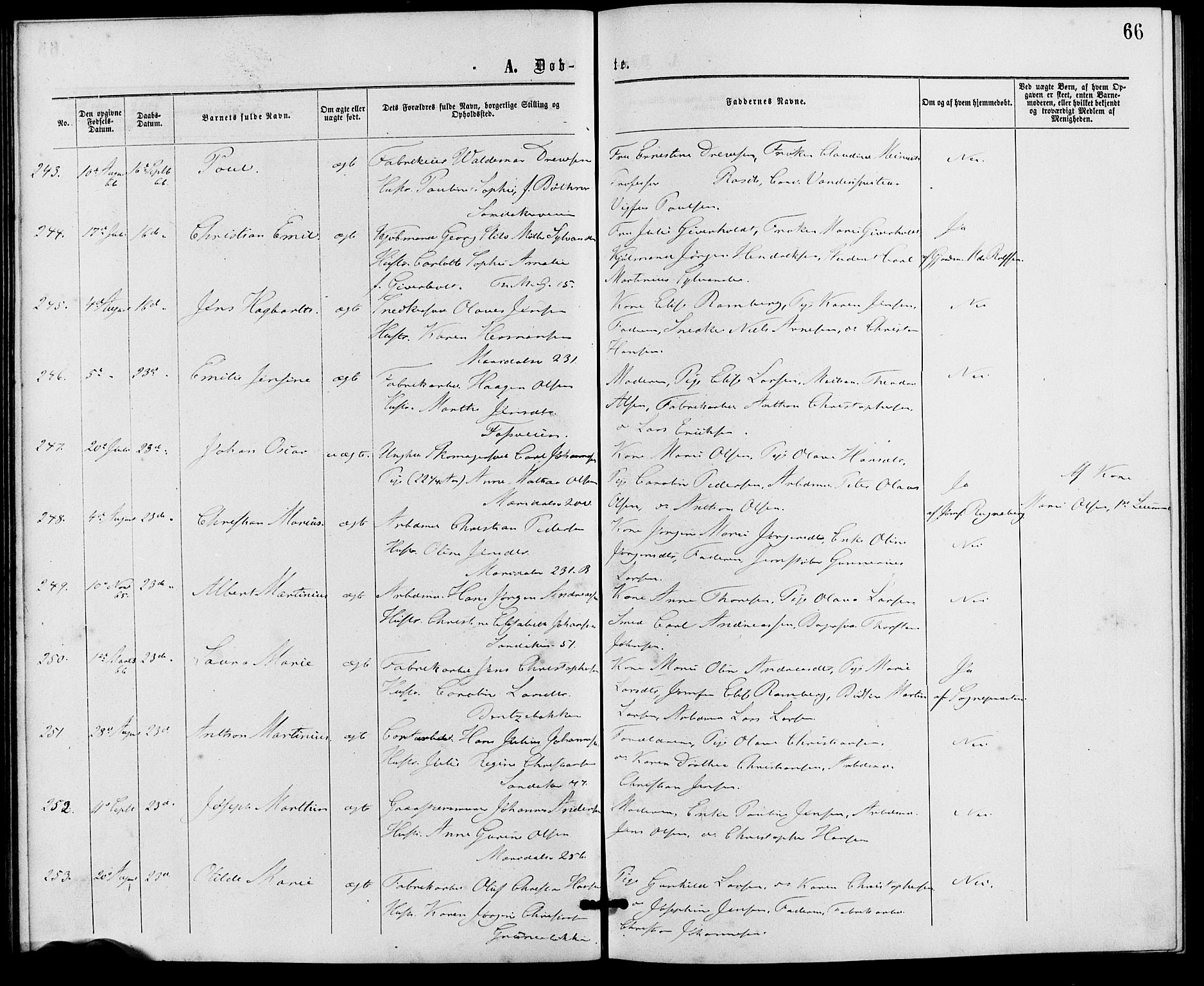 Gamle Aker prestekontor Kirkebøker, SAO/A-10617a/G/L0002: Parish register (copy) no. 2, 1864-1869, p. 66