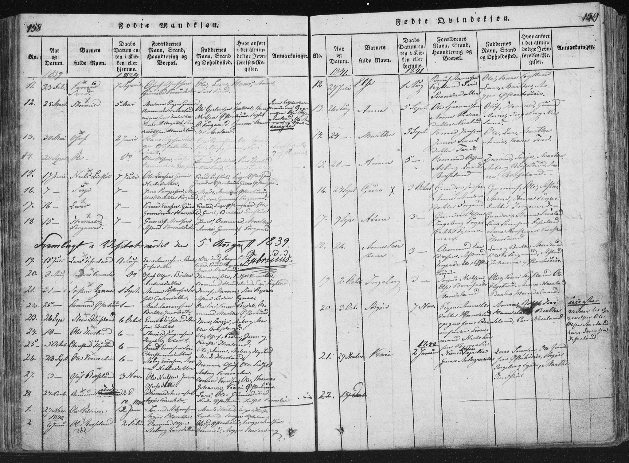 Åseral sokneprestkontor, SAK/1111-0051/F/Fa/L0001: Parish register (official) no. A 1, 1815-1853, p. 158-159