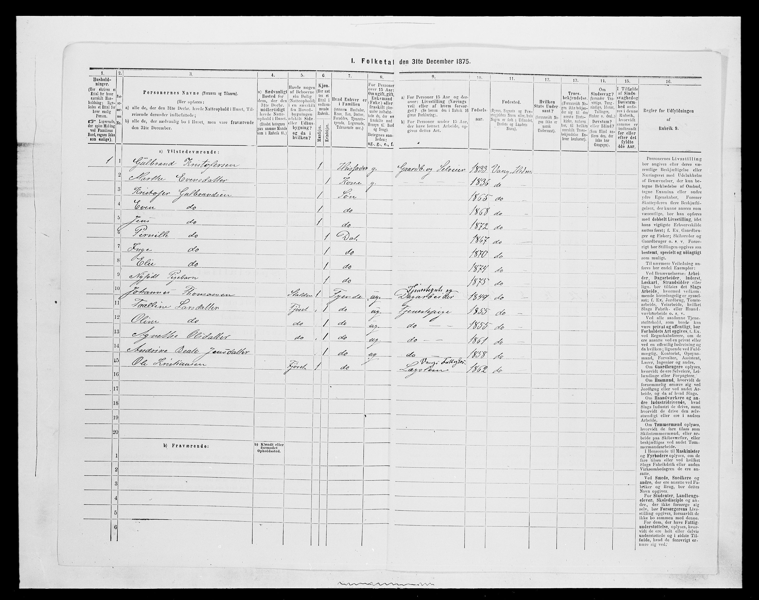 SAH, 1875 census for 0414L Vang/Vang og Furnes, 1875, p. 2779