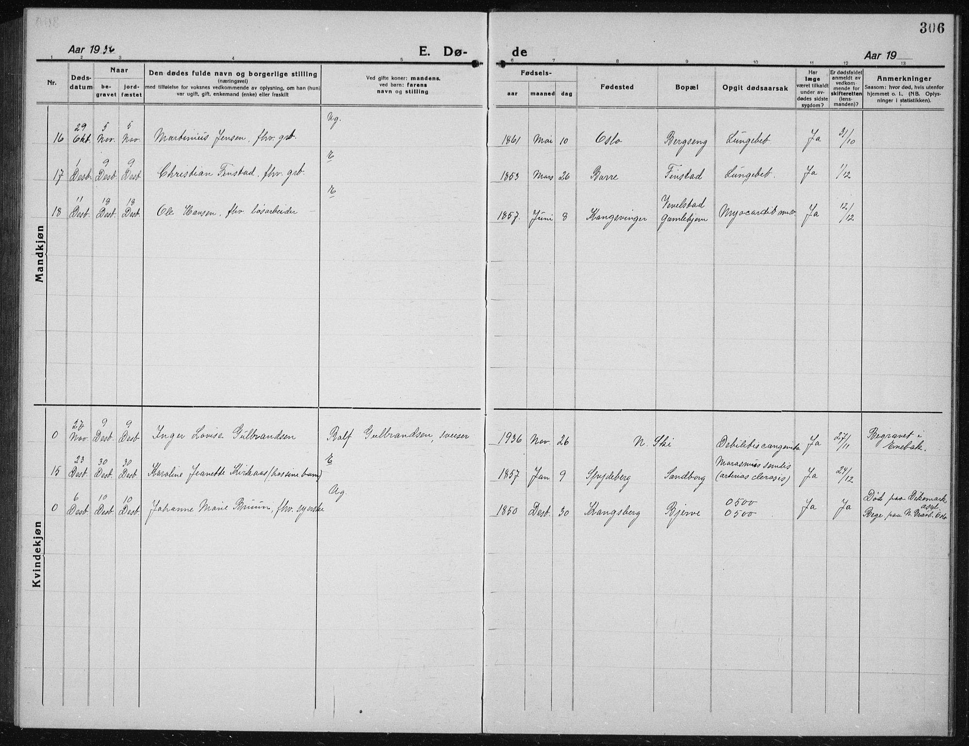 Kråkstad prestekontor Kirkebøker, SAO/A-10125a/G/Gb/L0002: Parish register (copy) no. II 2, 1921-1941, p. 306