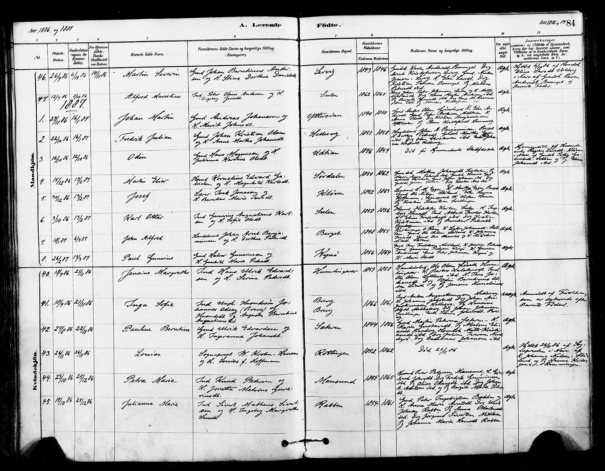 Ministerialprotokoller, klokkerbøker og fødselsregistre - Sør-Trøndelag, SAT/A-1456/640/L0578: Parish register (official) no. 640A03, 1879-1889, p. 84