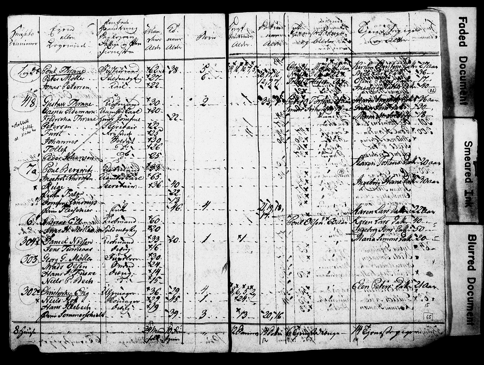 SAO, Census 1815 for Kristiania, 1815, p. 109