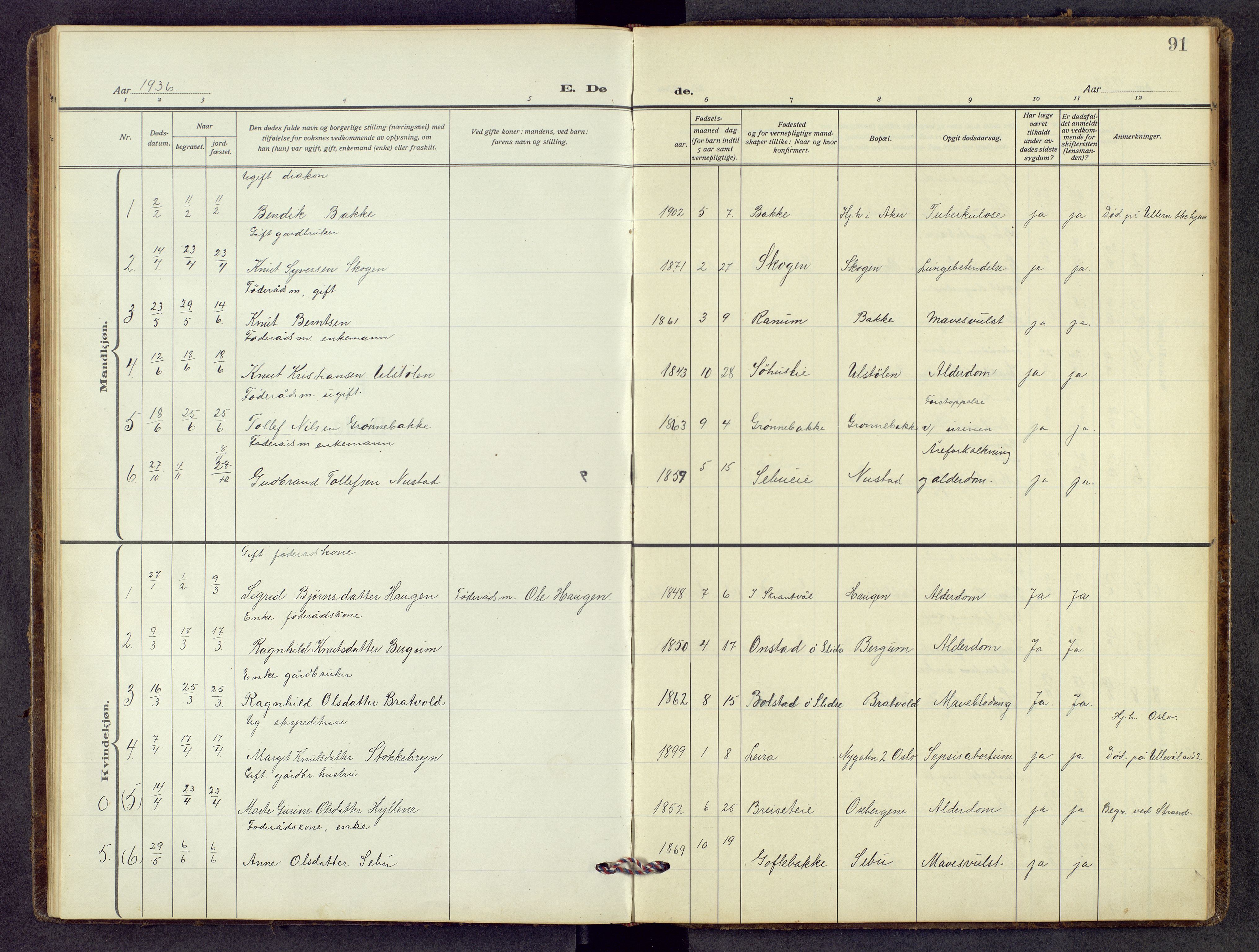 Nord-Aurdal prestekontor, AV/SAH-PREST-132/H/Ha/Hab/L0018: Parish register (copy) no. 18, 1936-1960, p. 90b-91a