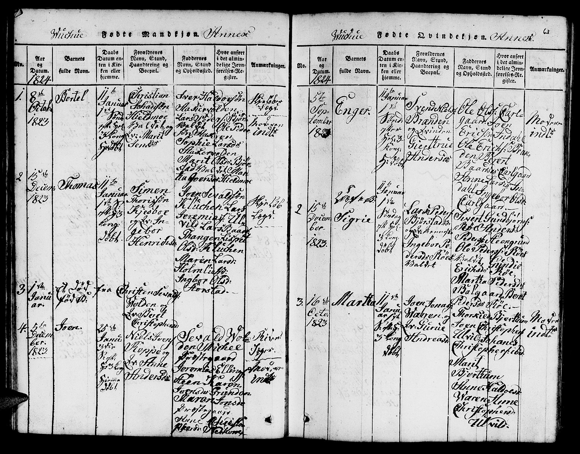 Ministerialprotokoller, klokkerbøker og fødselsregistre - Nord-Trøndelag, SAT/A-1458/724/L0265: Parish register (copy) no. 724C01, 1816-1845, p. 63