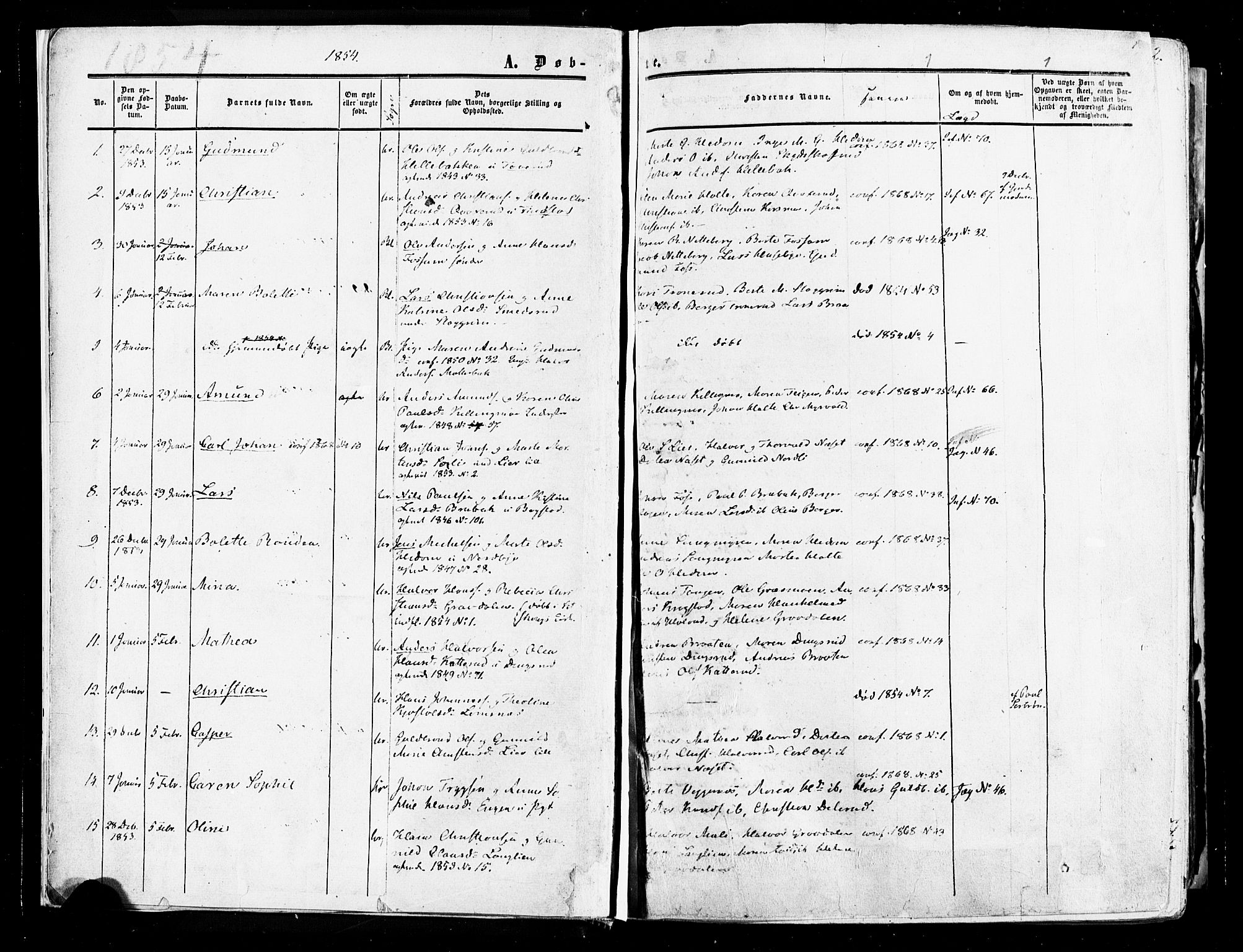 Aurskog prestekontor Kirkebøker, SAO/A-10304a/F/Fa/L0007: Parish register (official) no. I 7, 1854-1877, p. 1
