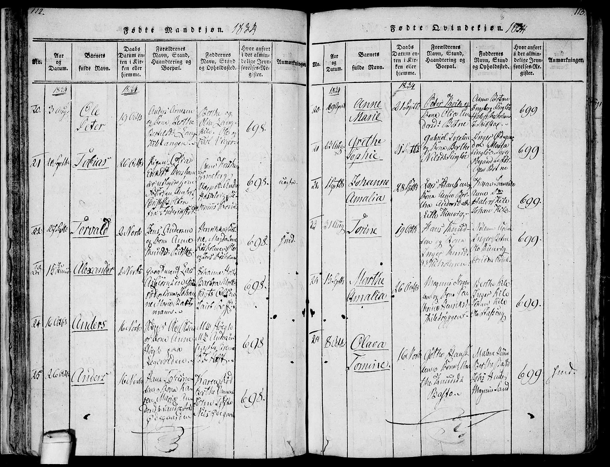 Hvaler prestekontor Kirkebøker, SAO/A-2001/F/Fa/L0005: Parish register (official) no. I 5, 1816-1845, p. 112-113