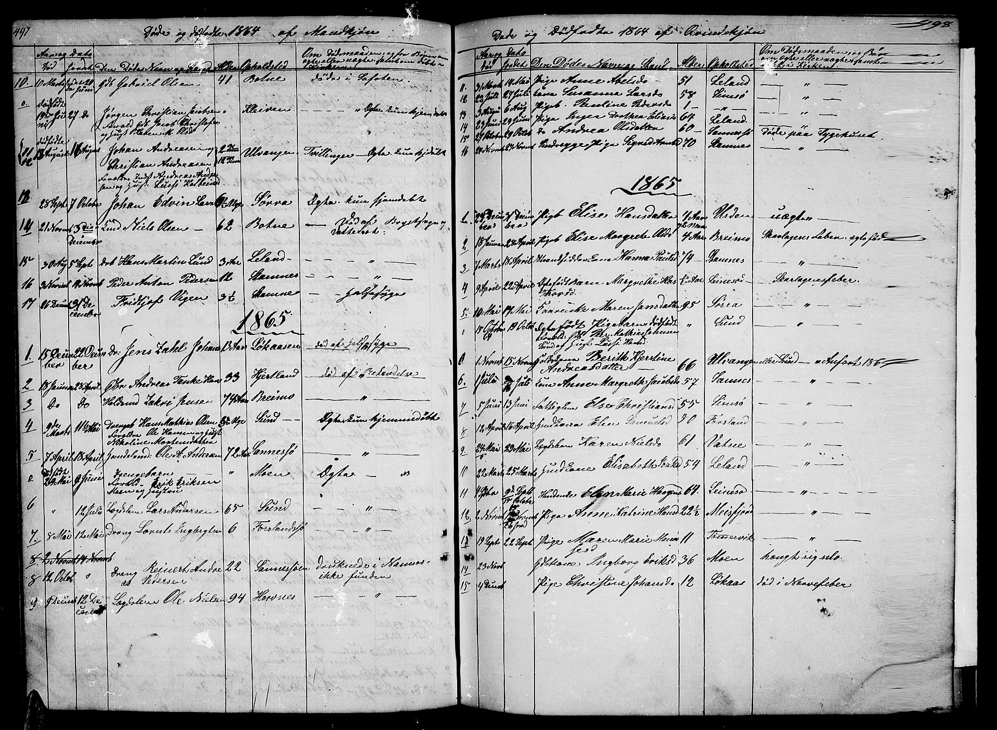 Ministerialprotokoller, klokkerbøker og fødselsregistre - Nordland, SAT/A-1459/831/L0475: Parish register (copy) no. 831C02, 1851-1865, p. 497-498