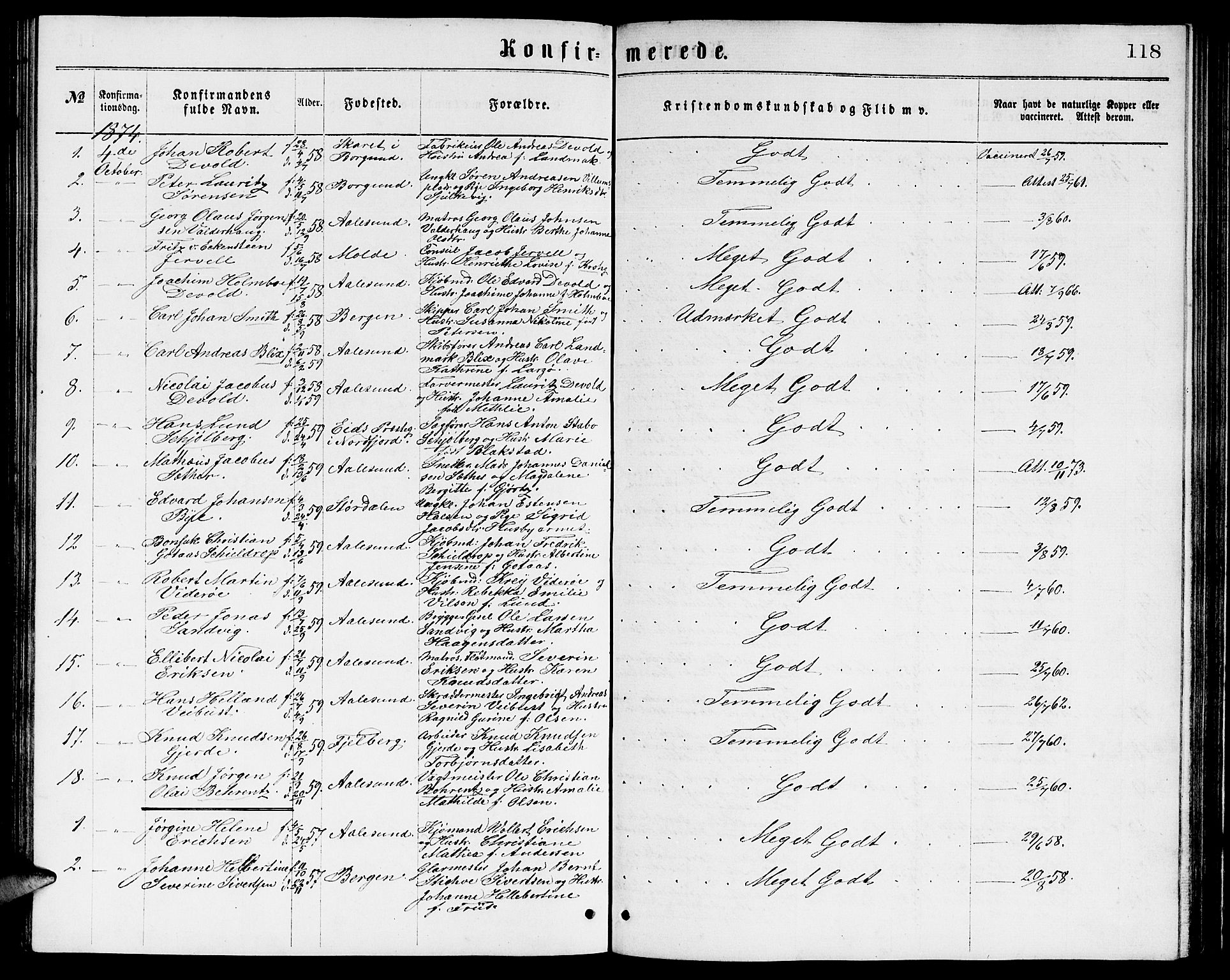 Ministerialprotokoller, klokkerbøker og fødselsregistre - Møre og Romsdal, AV/SAT-A-1454/529/L0465: Parish register (copy) no. 529C02, 1868-1877, p. 118