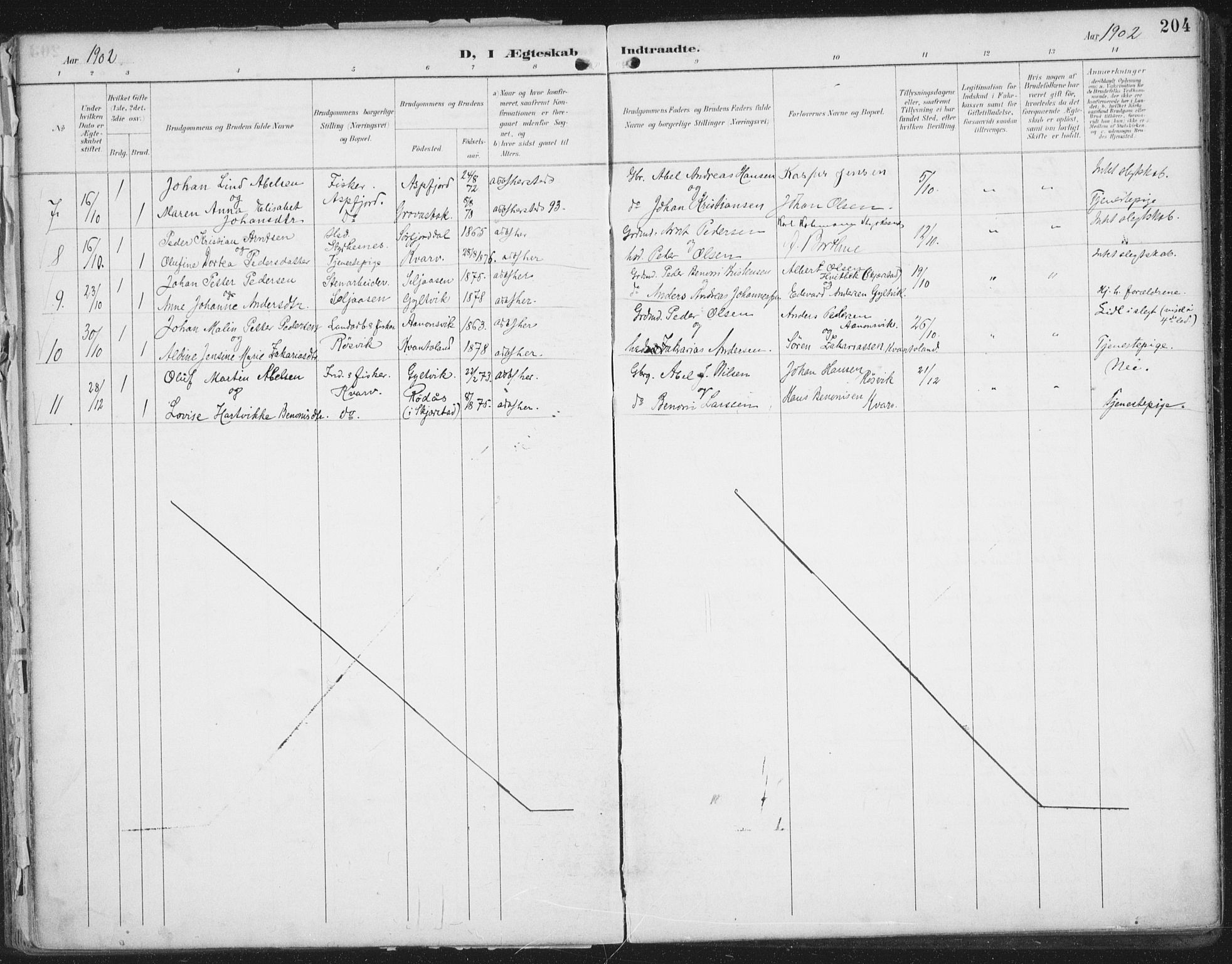 Ministerialprotokoller, klokkerbøker og fødselsregistre - Nordland, AV/SAT-A-1459/854/L0779: Parish register (official) no. 854A02, 1892-1909, p. 204