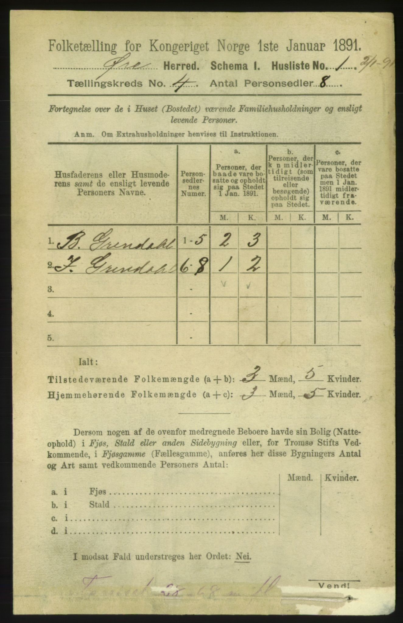 RA, 1891 census for 1558 Øre, 1891, p. 1470