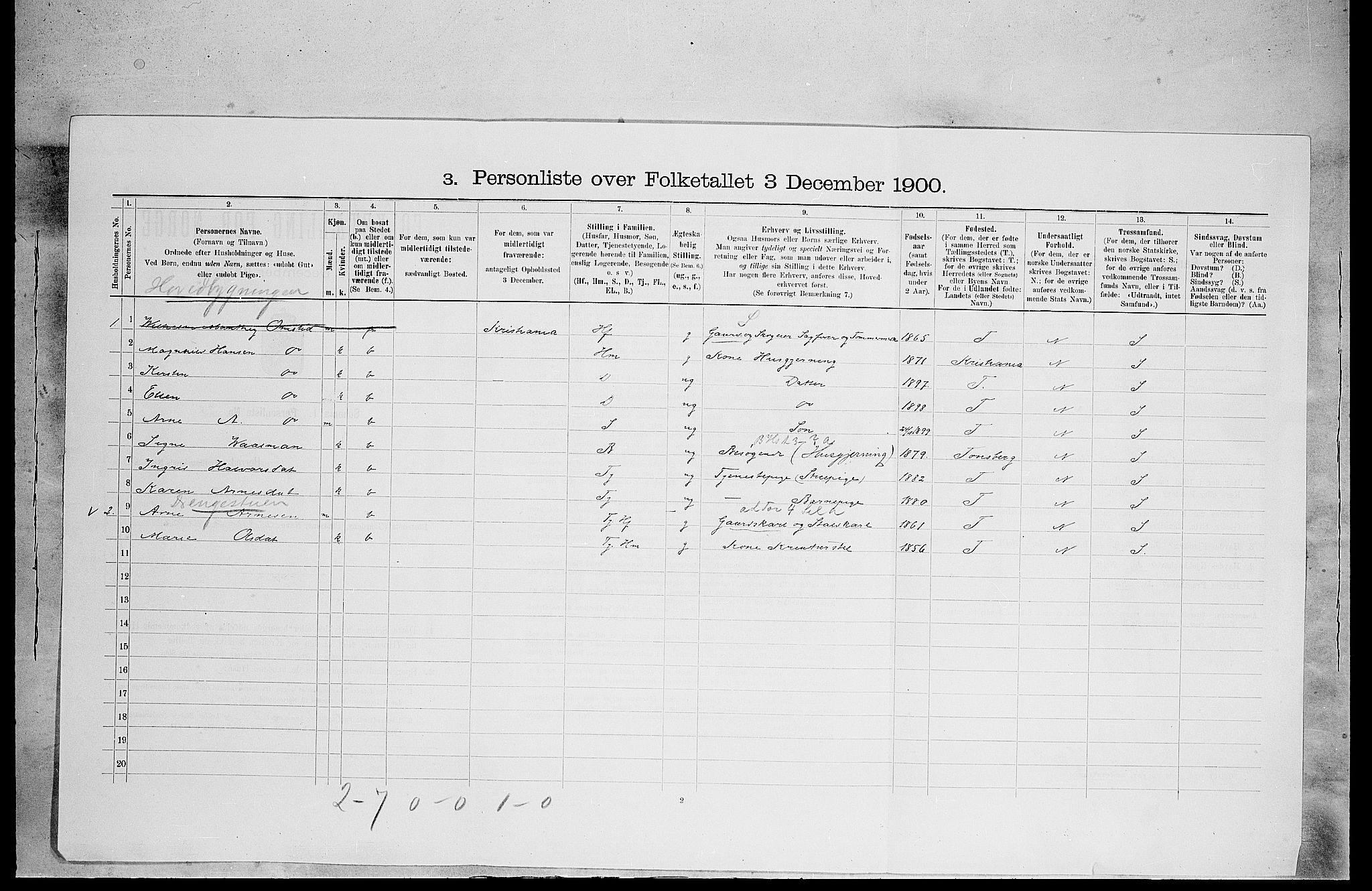 SAH, 1900 census for Grue, 1900, p. 1644