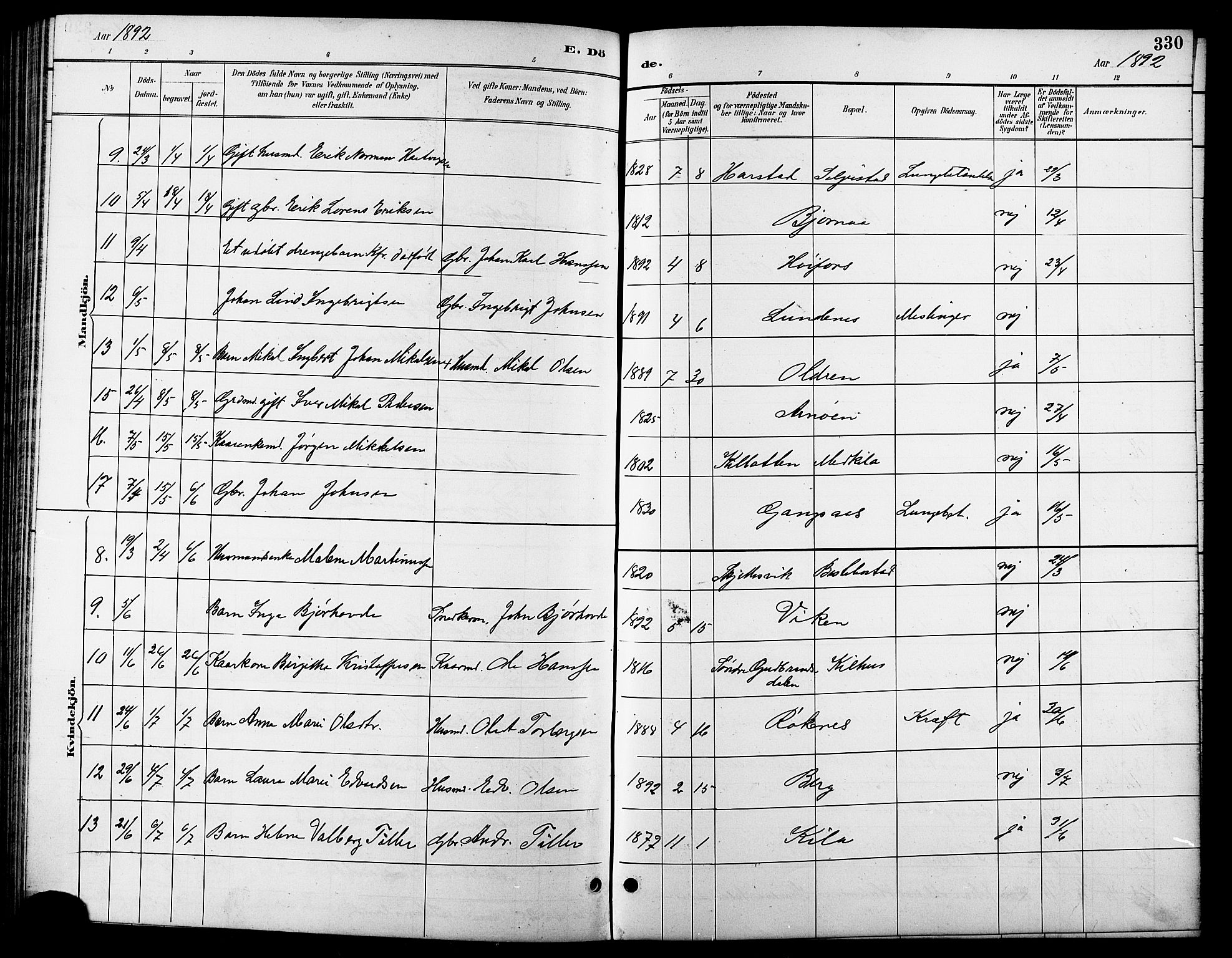 Trondenes sokneprestkontor, SATØ/S-1319/H/Hb/L0011klokker: Parish register (copy) no. 11, 1891-1906, p. 330