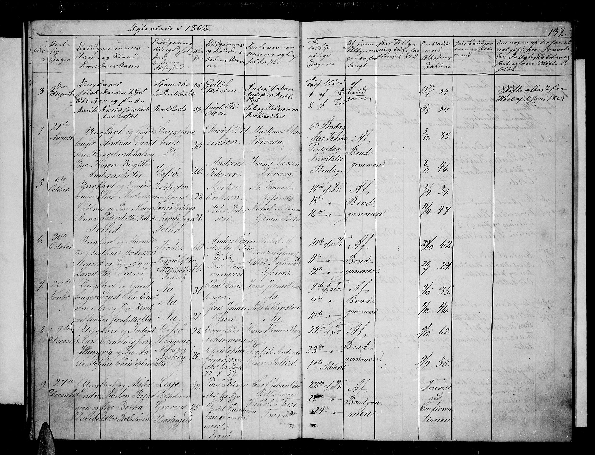 Tranøy sokneprestkontor, SATØ/S-1313/I/Ia/Iab/L0003klokker: Parish register (copy) no. 3, 1861-1887, p. 132