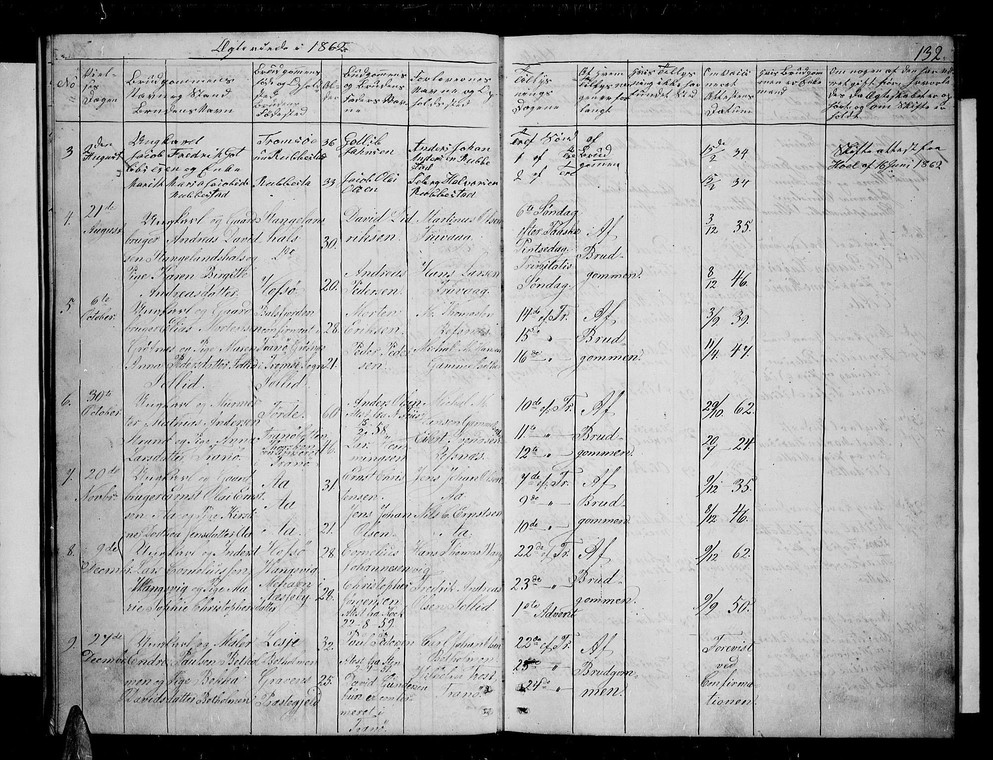 Tranøy sokneprestkontor, AV/SATØ-S-1313/I/Ia/Iab/L0003klokker: Parish register (copy) no. 3, 1861-1887, p. 132