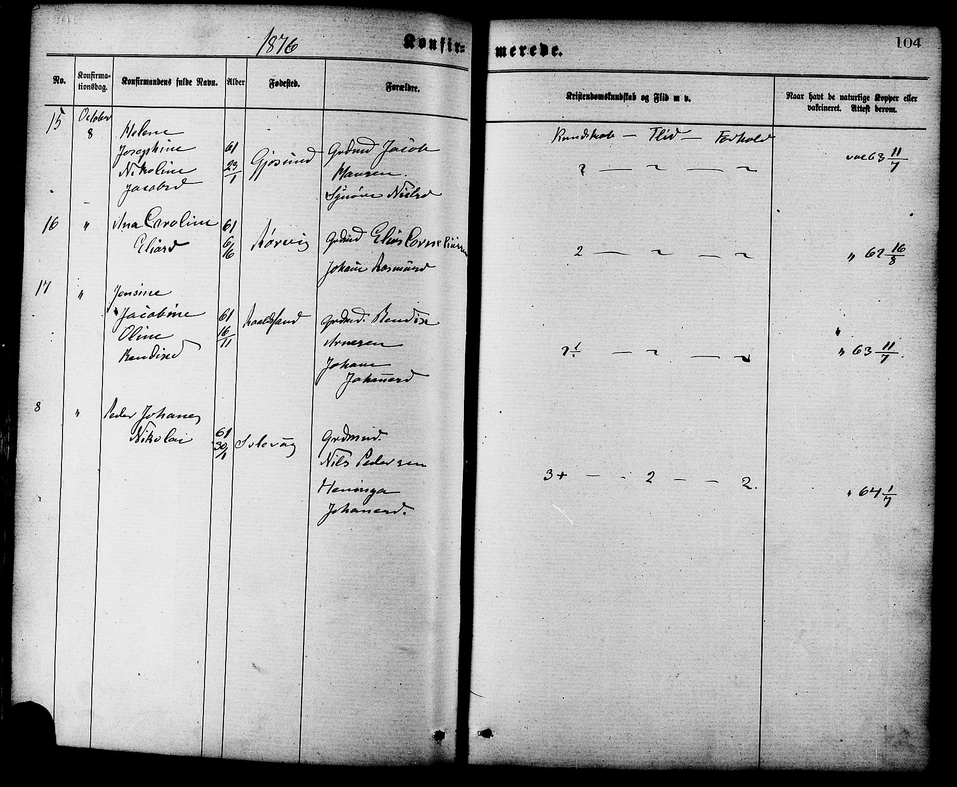 Ministerialprotokoller, klokkerbøker og fødselsregistre - Møre og Romsdal, AV/SAT-A-1454/537/L0519: Parish register (official) no. 537A03, 1876-1889, p. 104