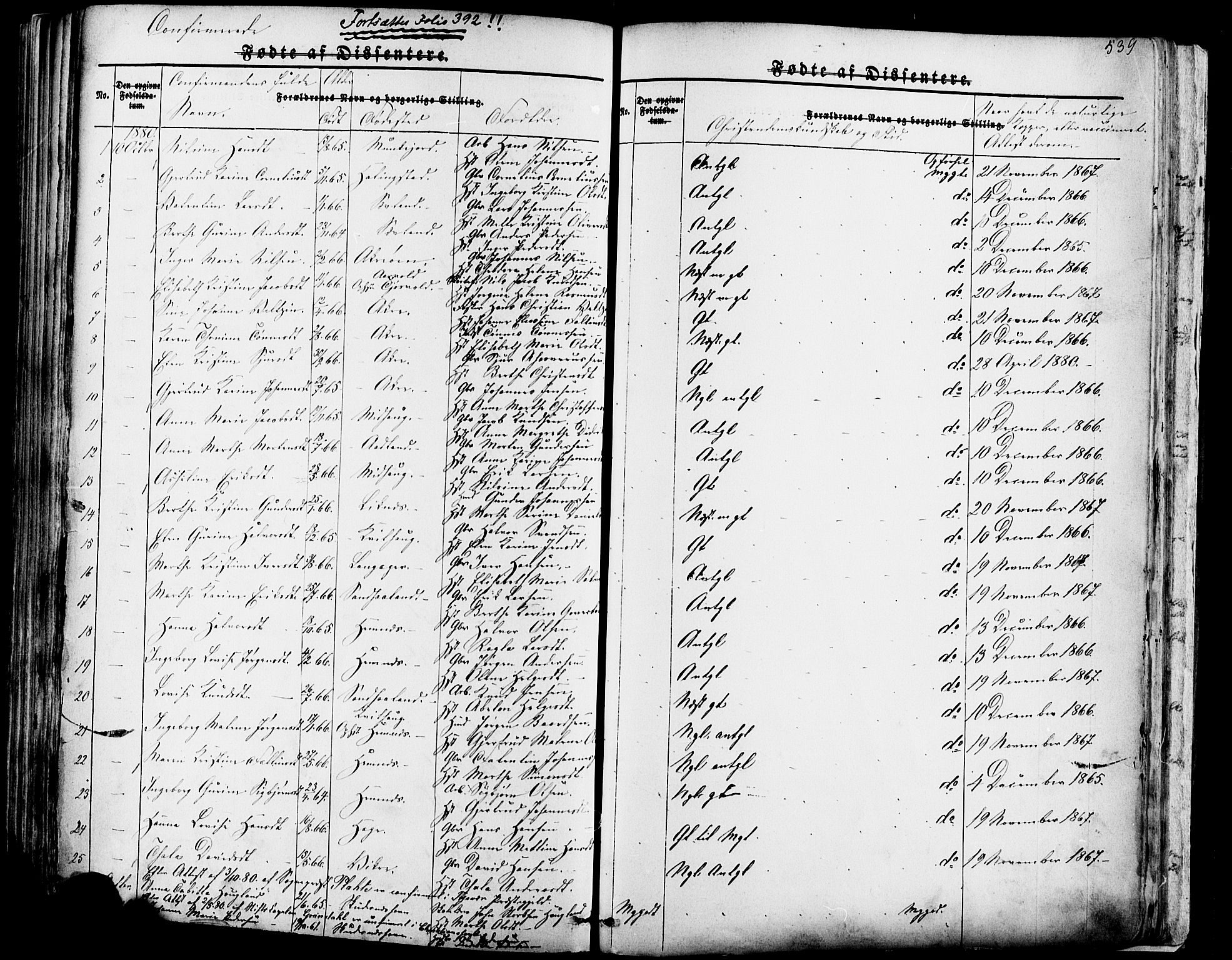 Skudenes sokneprestkontor, SAST/A -101849/H/Ha/Haa/L0006: Parish register (official) no. A 4, 1864-1881, p. 539