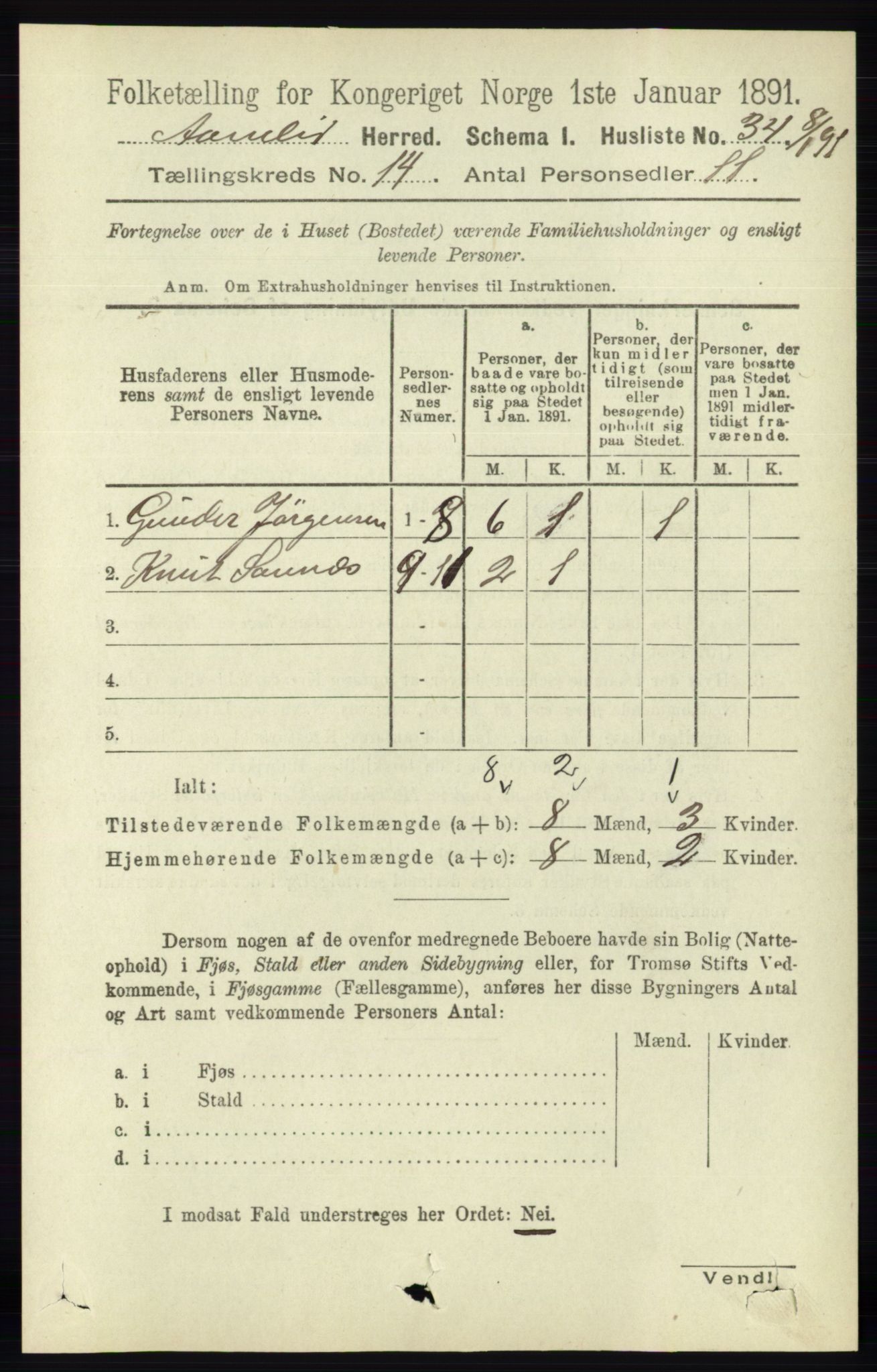 RA, 1891 census for 0929 Åmli, 1891, p. 2261