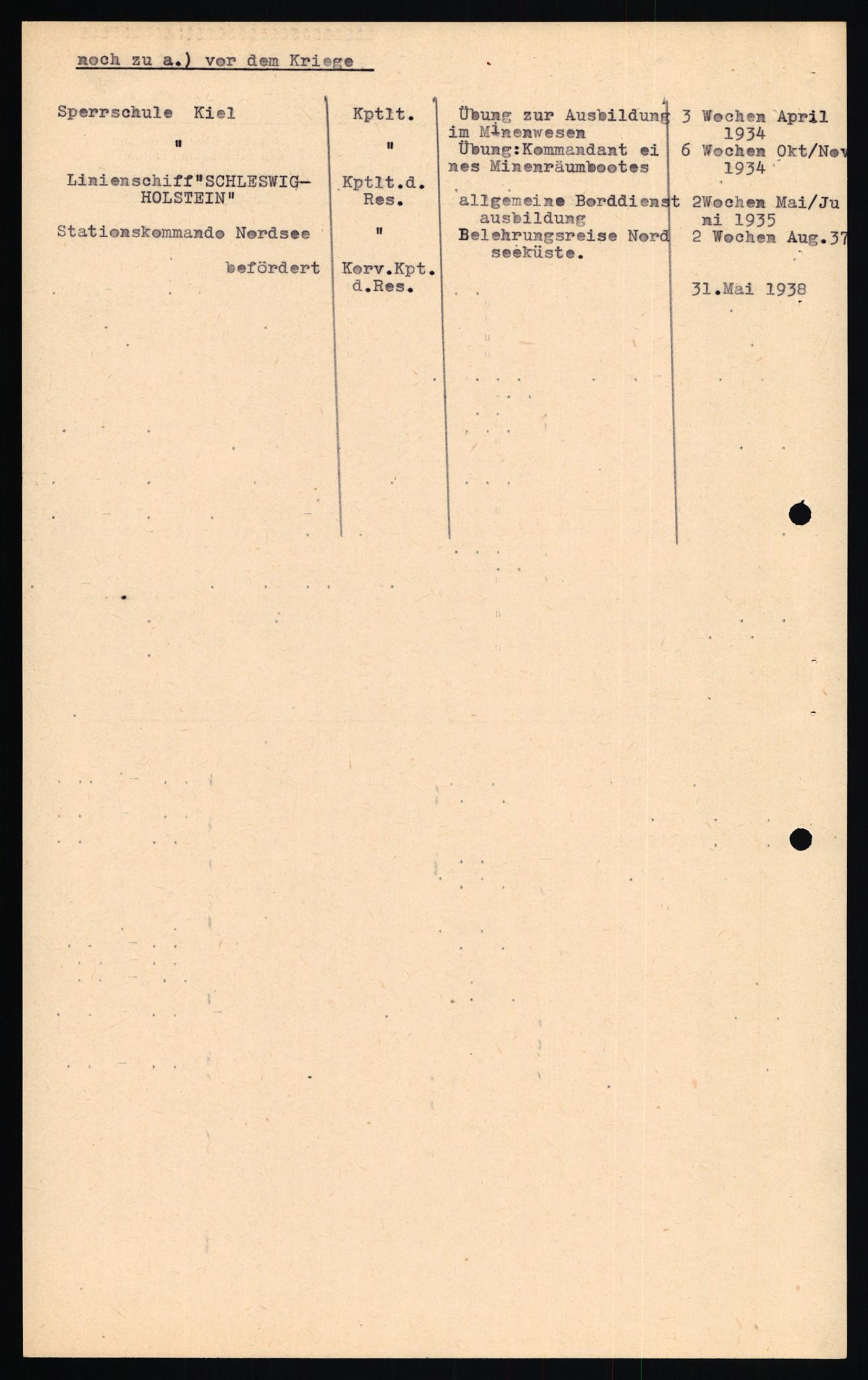 Forsvaret, Forsvarets overkommando II, AV/RA-RAFA-3915/D/Db/L0006: CI Questionaires. Tyske okkupasjonsstyrker i Norge. Tyskere., 1945-1946, p. 27