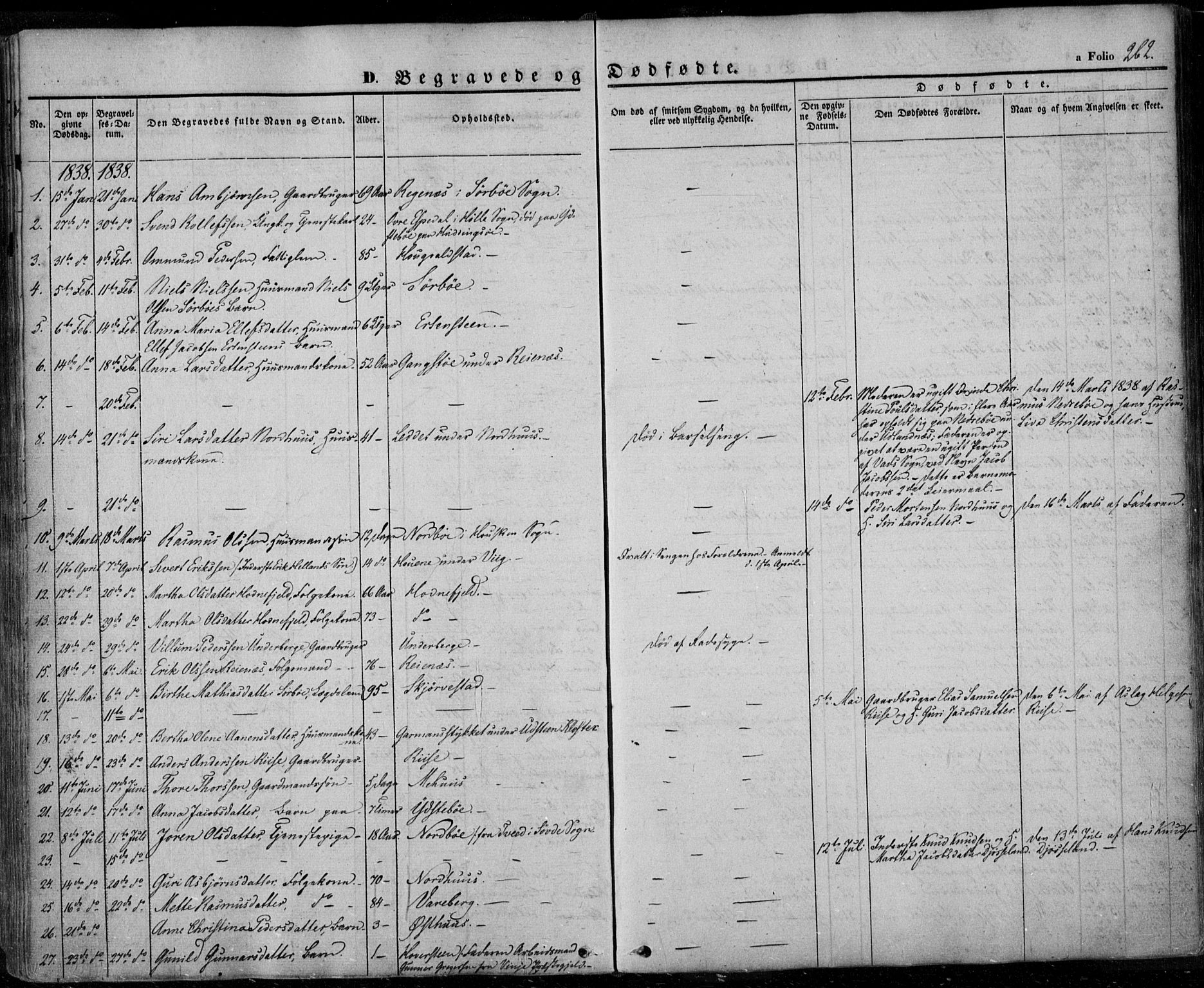 Rennesøy sokneprestkontor, SAST/A -101827/H/Ha/Haa/L0005: Parish register (official) no. A 5, 1838-1859, p. 262