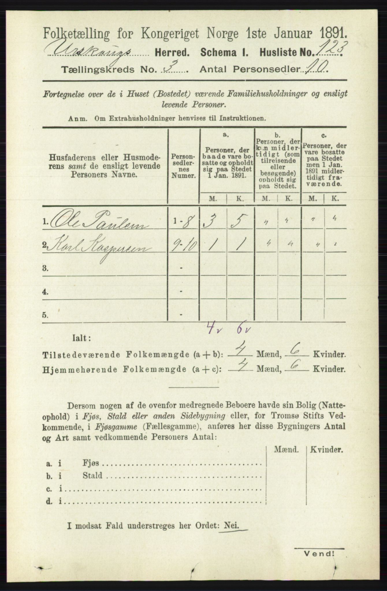 RA, 1891 census for 0224 Aurskog, 1891, p. 480