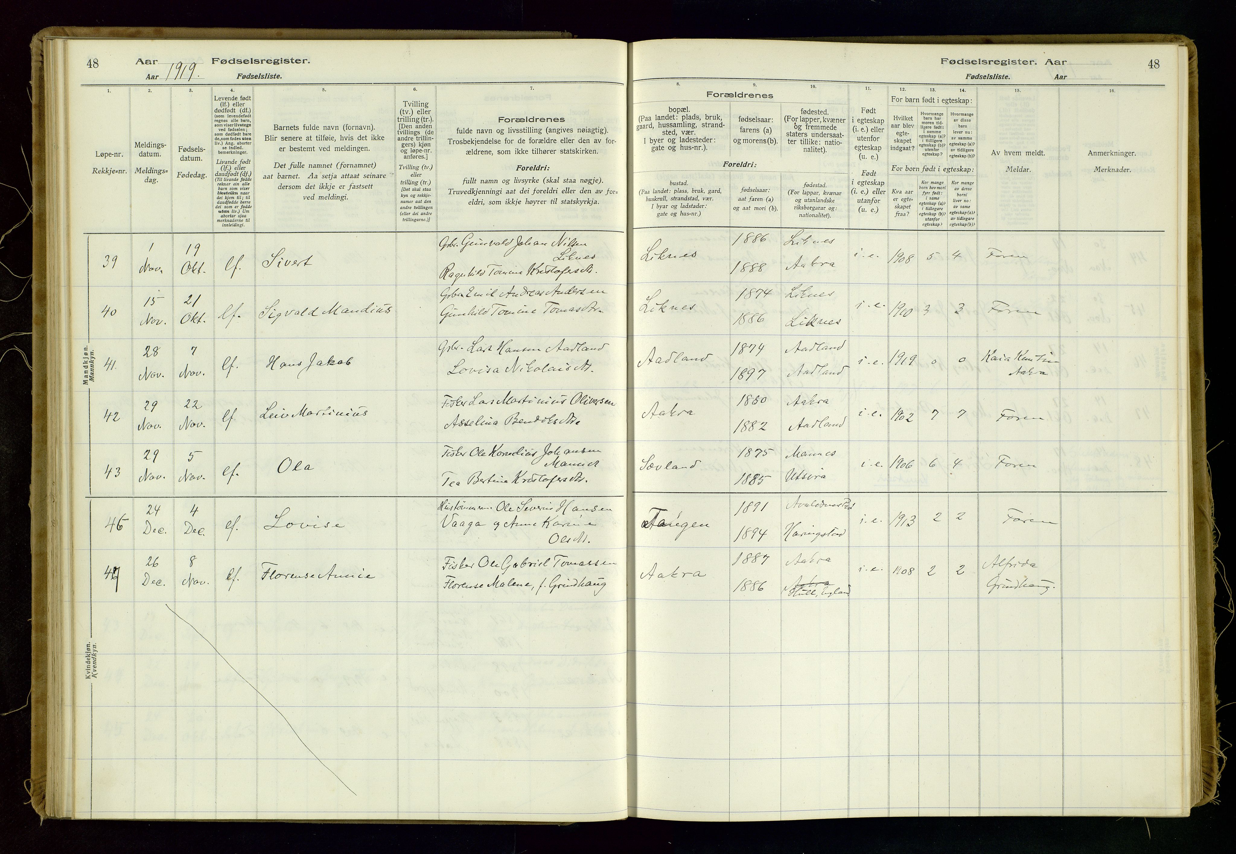 Kopervik sokneprestkontor, AV/SAST-A-101850/I/Id/L0006: Birth register no. 6, 1916-1934, p. 48