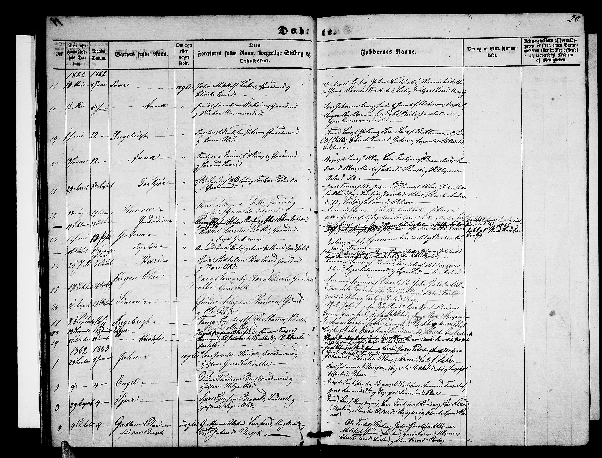 Ullensvang sokneprestembete, SAB/A-78701/H/Hab: Parish register (copy) no. E 6, 1857-1886, p. 20