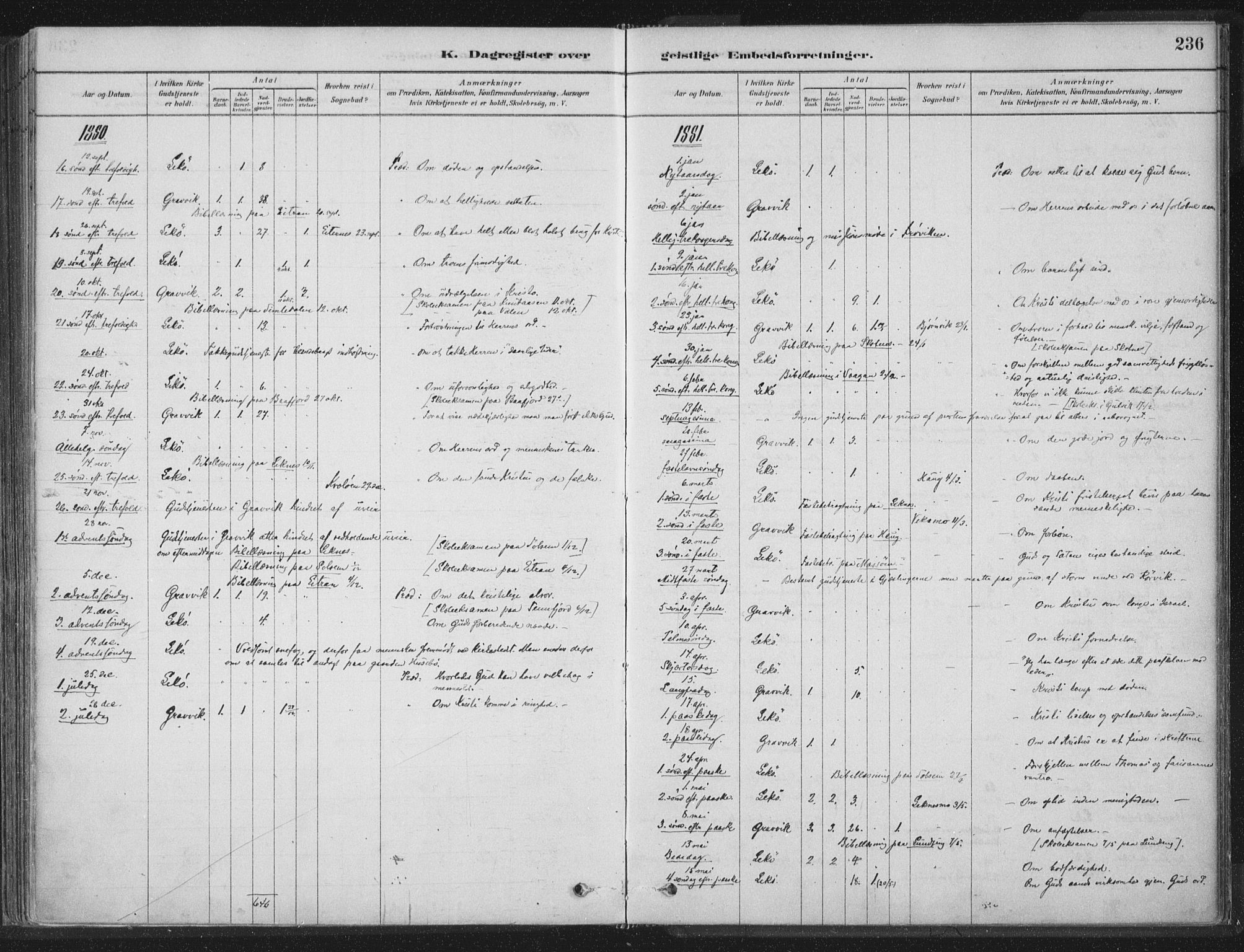 Ministerialprotokoller, klokkerbøker og fødselsregistre - Nord-Trøndelag, SAT/A-1458/788/L0697: Parish register (official) no. 788A04, 1878-1902, p. 236