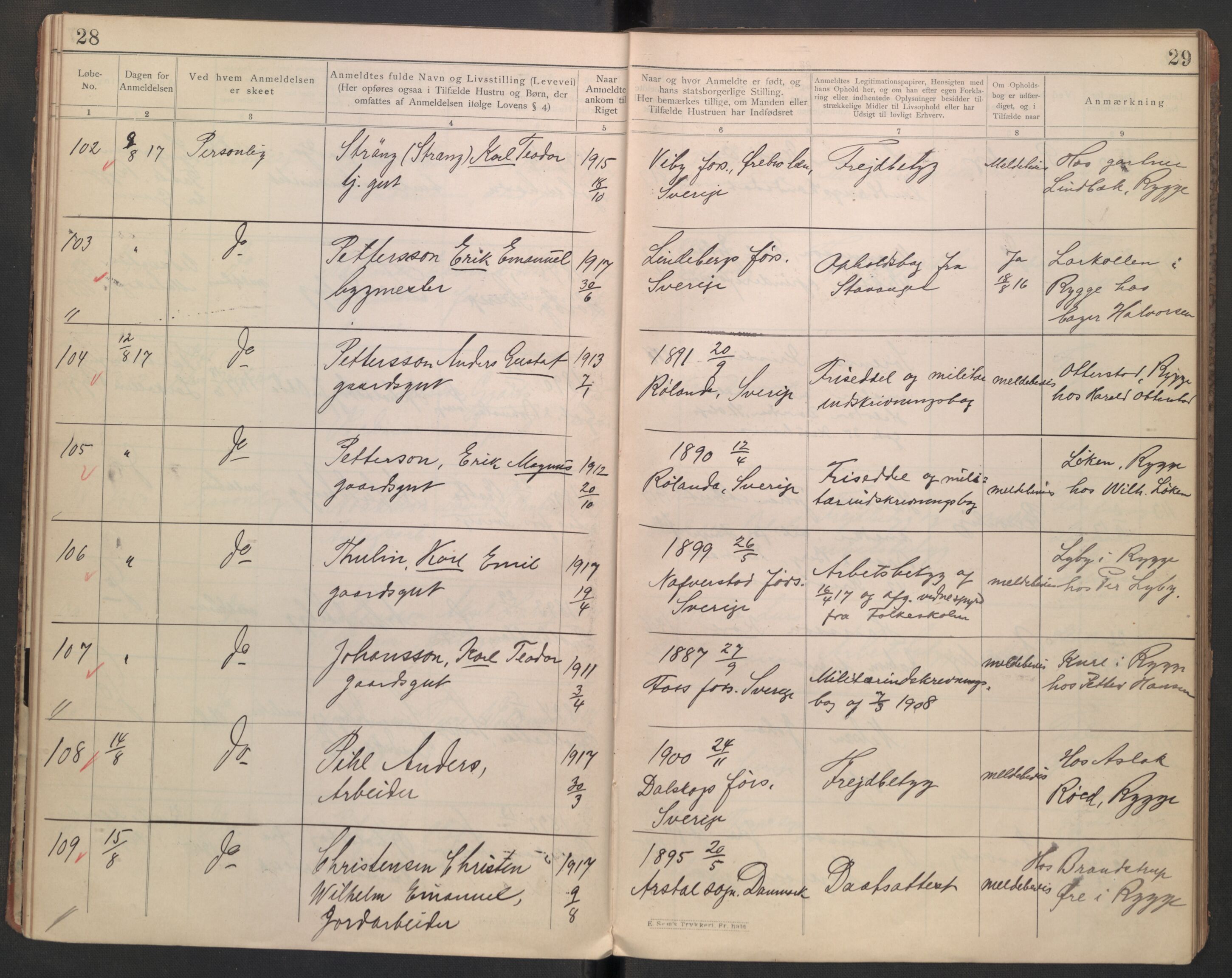 Rygge lensmannskontor, AV/SAO-A-10005/I/Ic/Ica/L0002: Protokoll over fremmede statsborgere, 1902-1928, p. 28-29