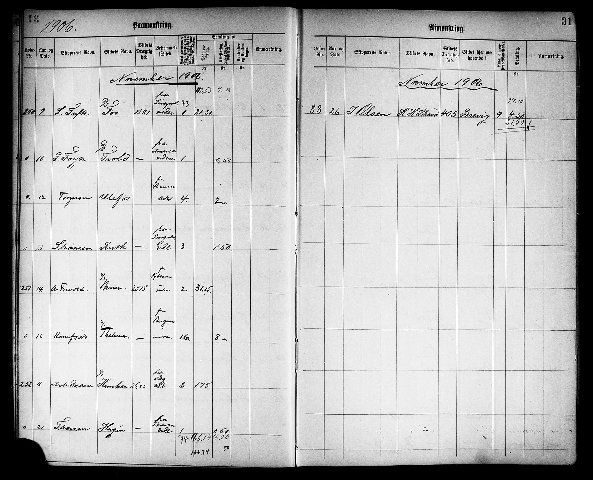 Tønsberg innrulleringskontor, AV/SAKO-A-786/H/Ha/L0006: Mønstringsjournal, 1906-1914, p. 33