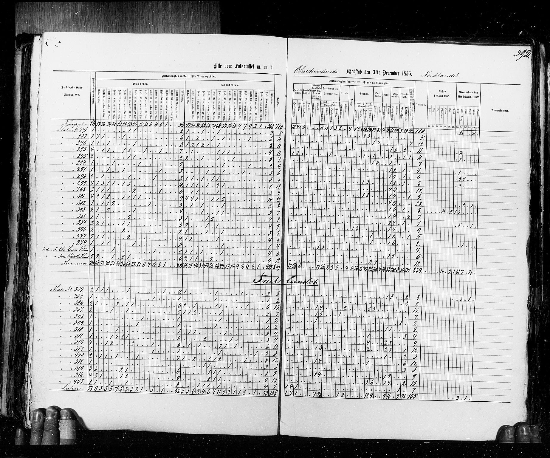 RA, Census 1855, vol. 8: Risør-Vadsø, 1855, p. 392