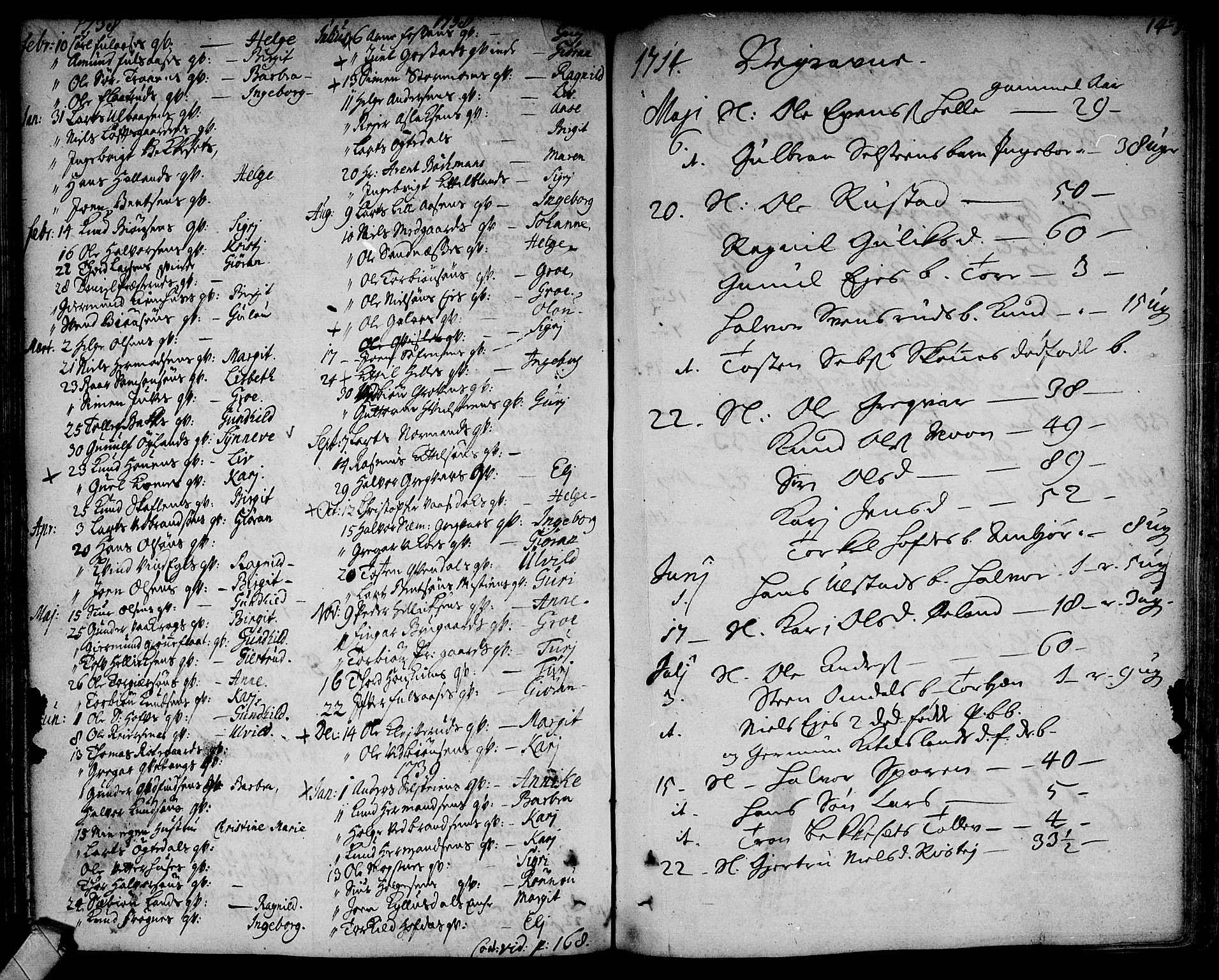 Rollag kirkebøker, SAKO/A-240/F/Fa/L0002: Parish register (official) no. I 2, 1714-1742, p. 143