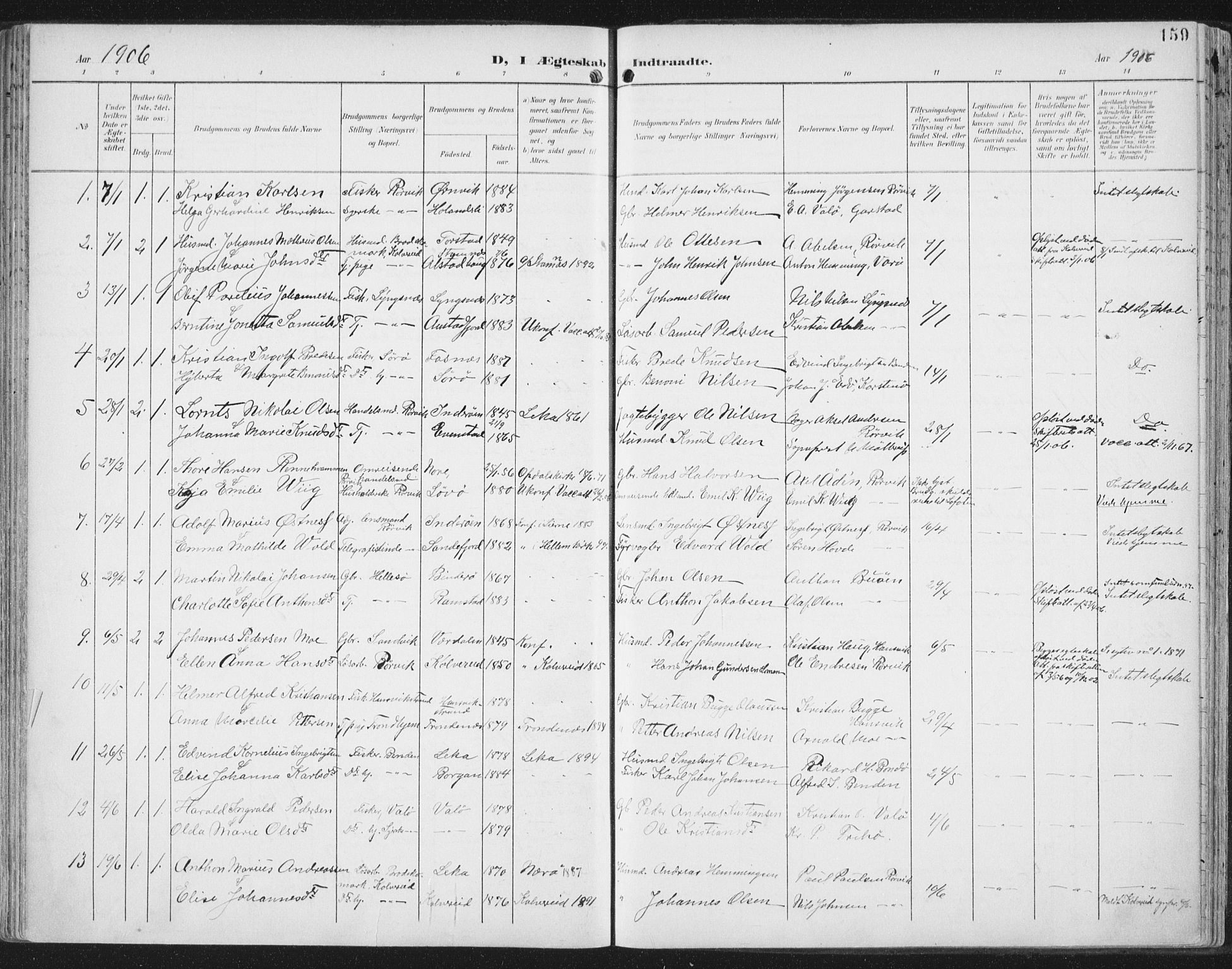 Ministerialprotokoller, klokkerbøker og fødselsregistre - Nord-Trøndelag, AV/SAT-A-1458/786/L0688: Parish register (official) no. 786A04, 1899-1912, p. 159