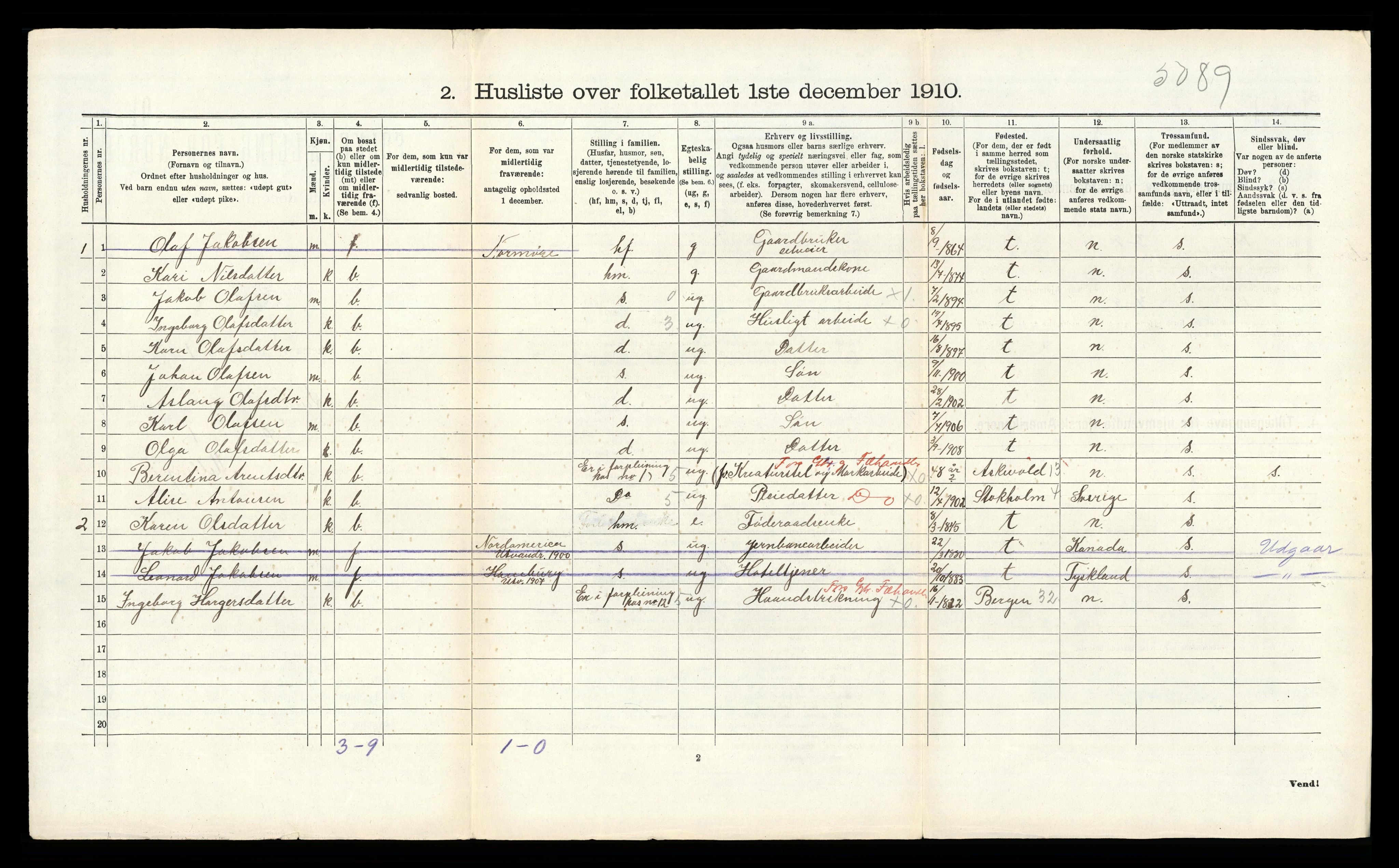 RA, 1910 census for Lindås, 1910, p. 663