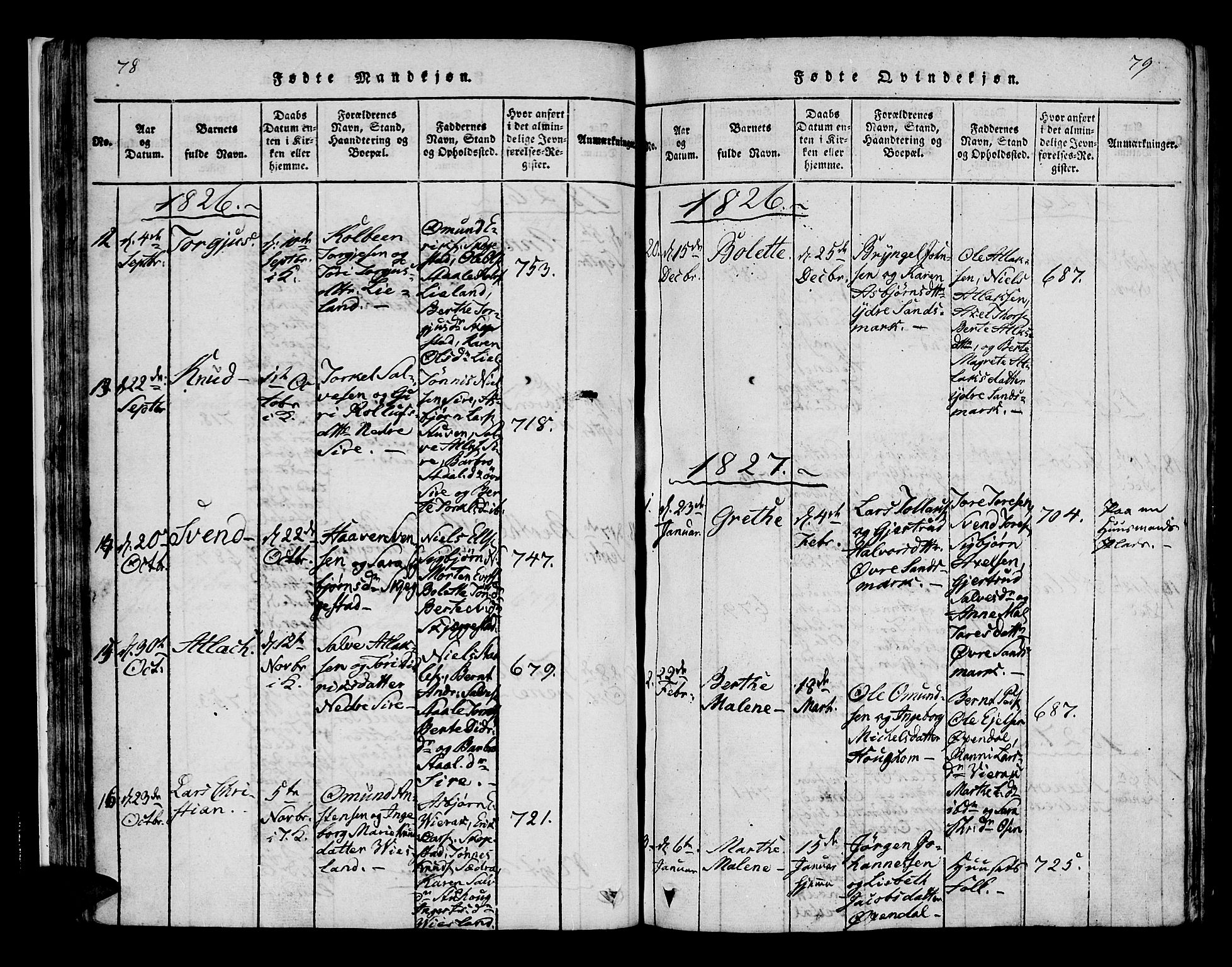 Bakke sokneprestkontor, SAK/1111-0002/F/Fa/Faa/L0003: Parish register (official) no. A 3, 1815-1835, p. 78-79