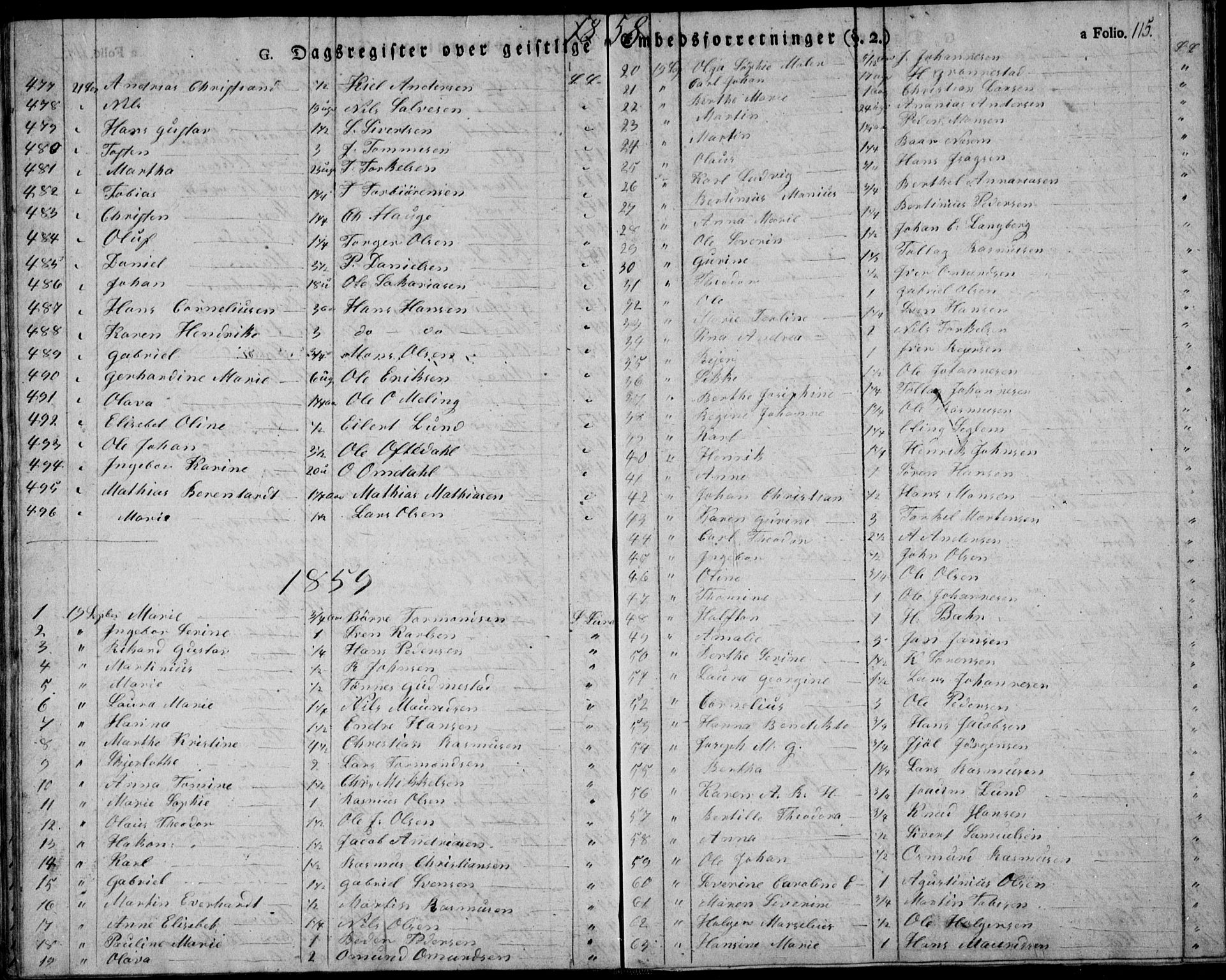 Domkirken sokneprestkontor, AV/SAST-A-101812/001/30/30BA/L0010: Parish register (official) no. A 10, 1821-1859, p. 115