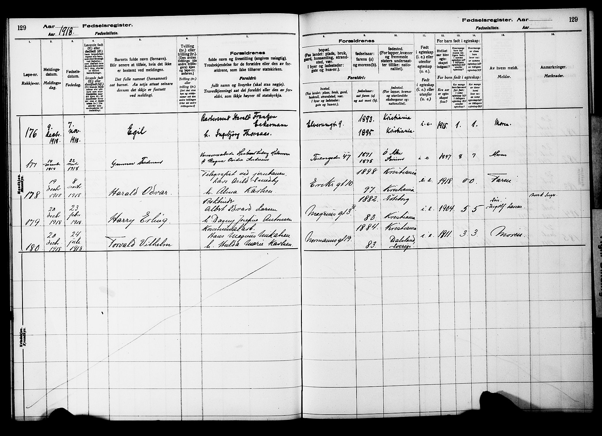 Kampen prestekontor Kirkebøker, AV/SAO-A-10853/J/Ja/L0001: Birth register no. 1, 1916-1920, p. 129