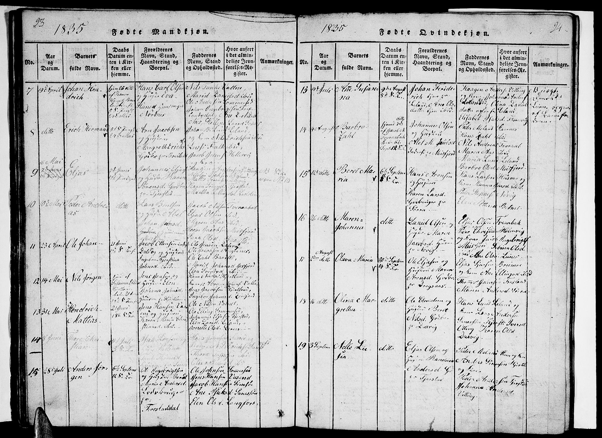 Ministerialprotokoller, klokkerbøker og fødselsregistre - Nordland, AV/SAT-A-1459/831/L0474: Parish register (copy) no. 831C01, 1820-1850, p. 93-94