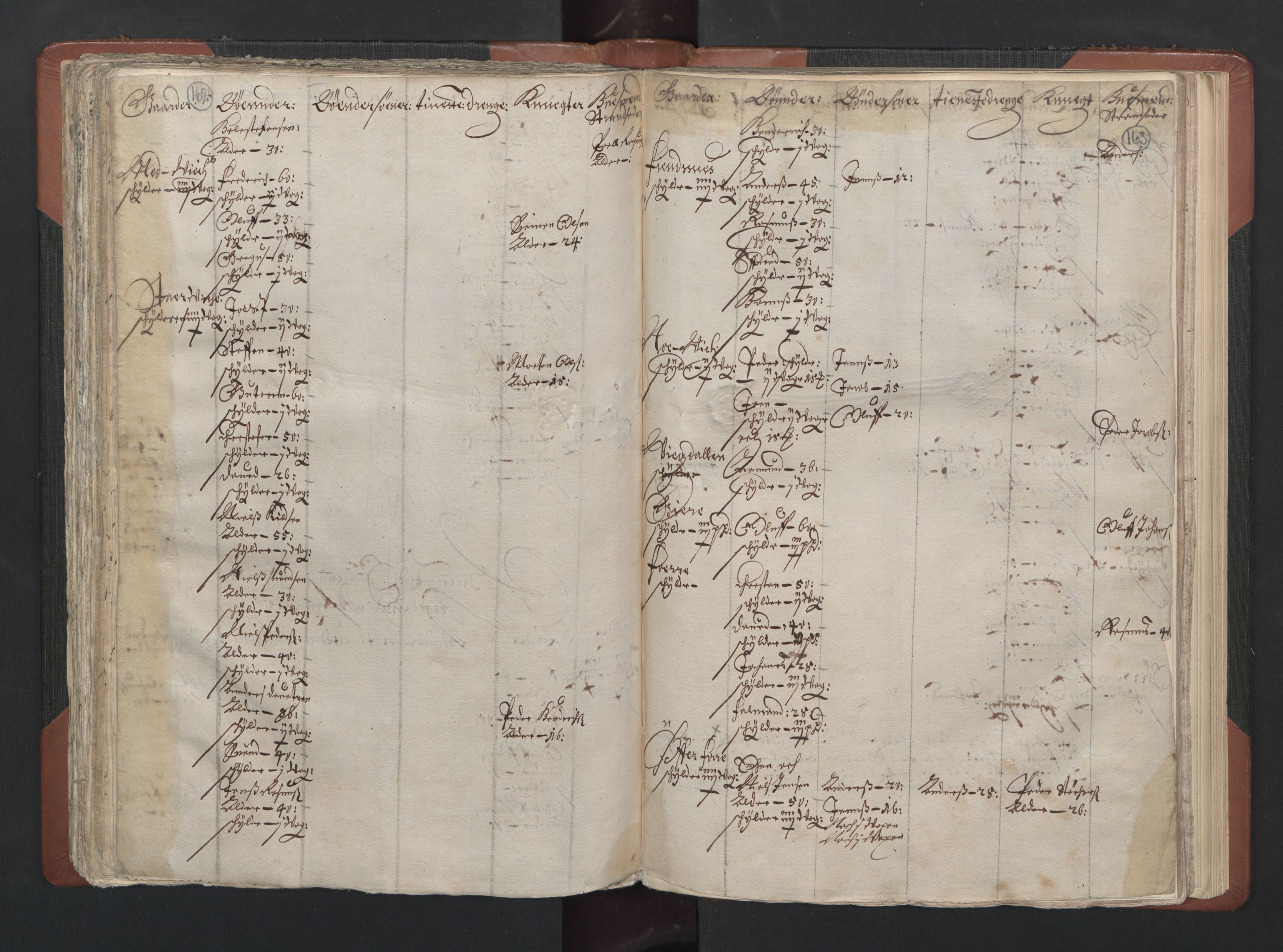 RA, Bailiff's Census 1664-1666, no. 20: Modern Nordland county, modern Troms county and modern Finnmark county, 1665, p. 162-163