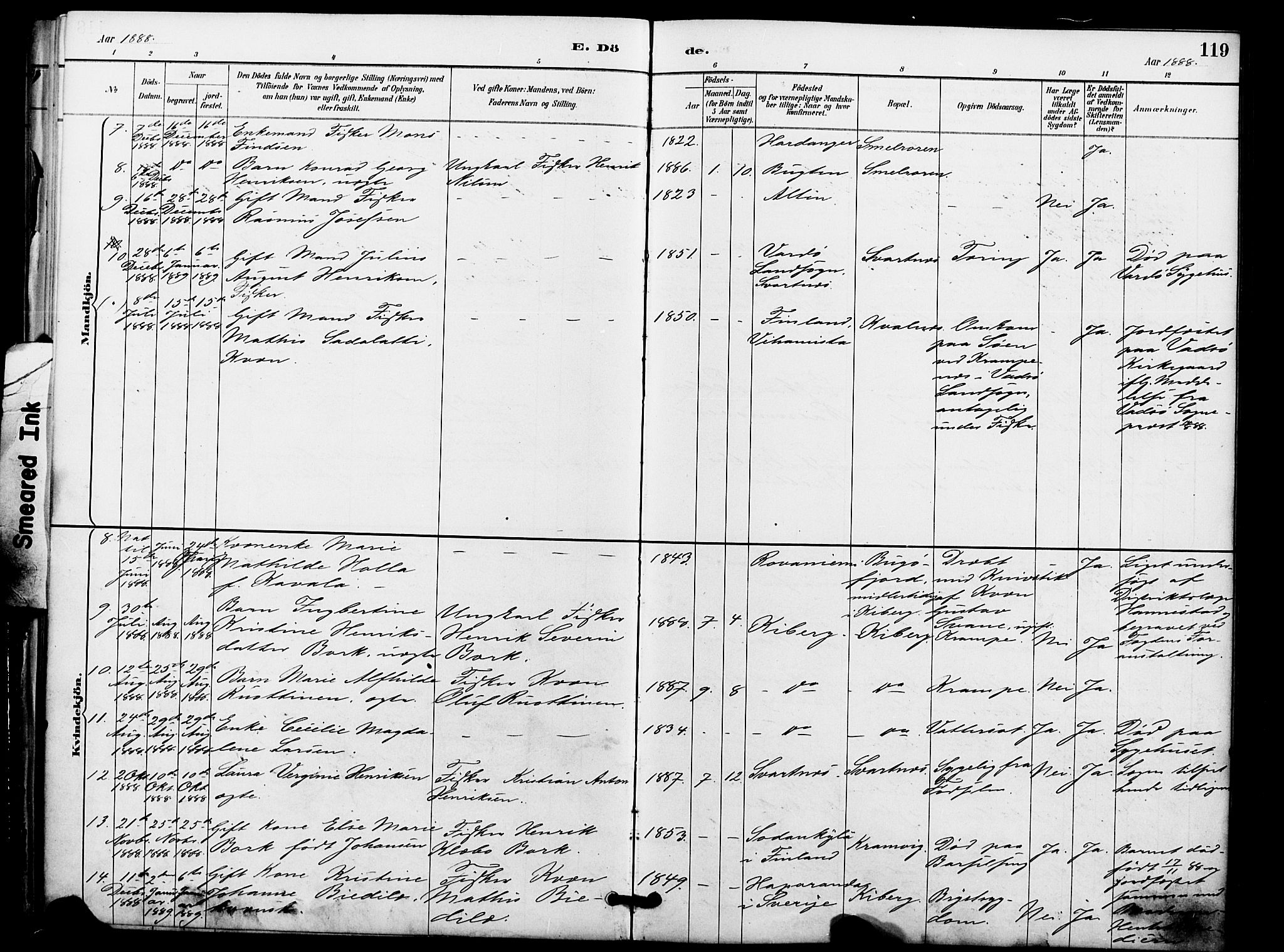 Vardø sokneprestkontor, SATØ/S-1332/H/Ha/L0009kirke: Parish register (official) no. 9, 1887-1898, p. 119