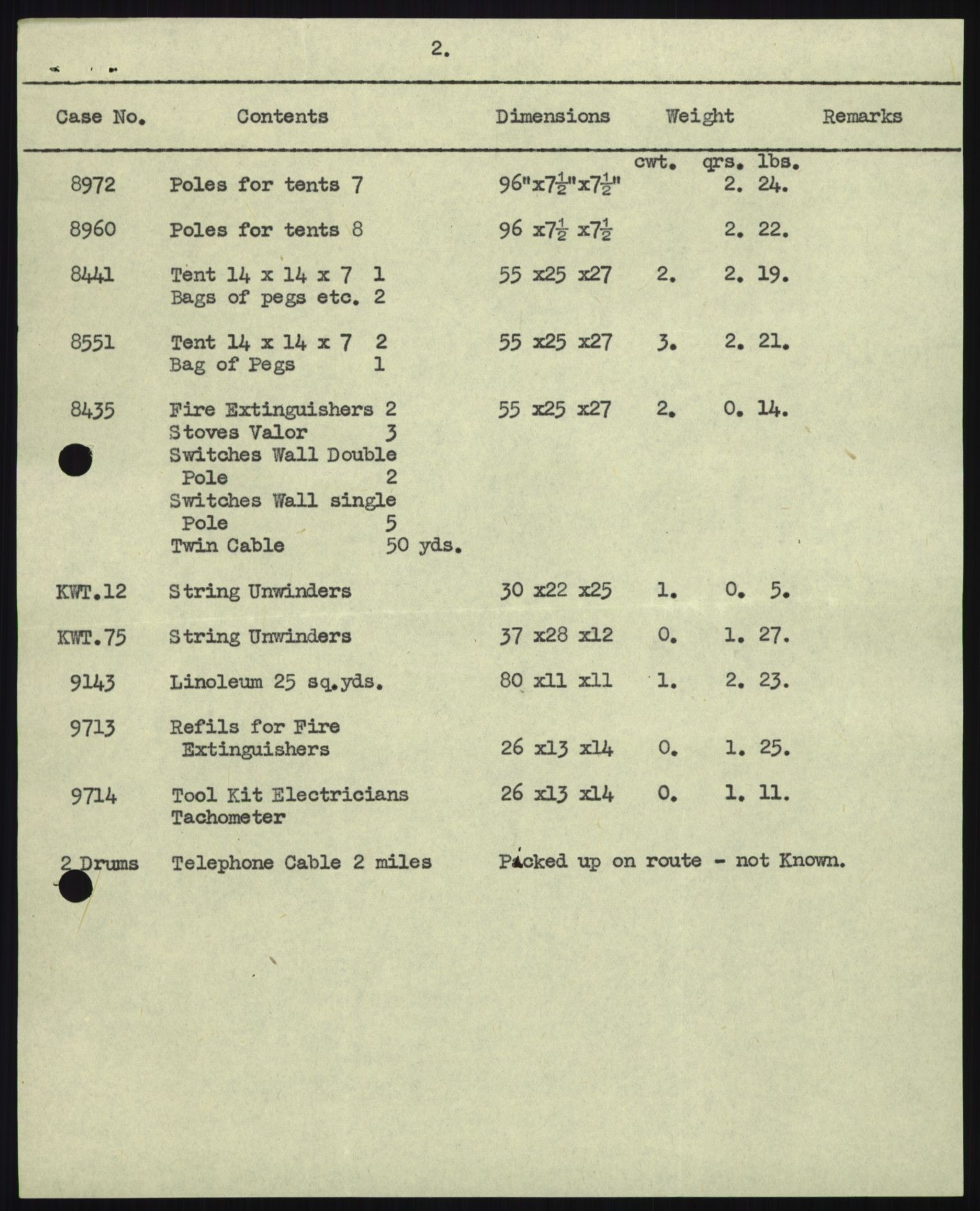 Forsvaret, Sjøforsvarets overkommando, RA/RAFA-2035/D/Dc/L0141: --, 1940-1945, p. 619