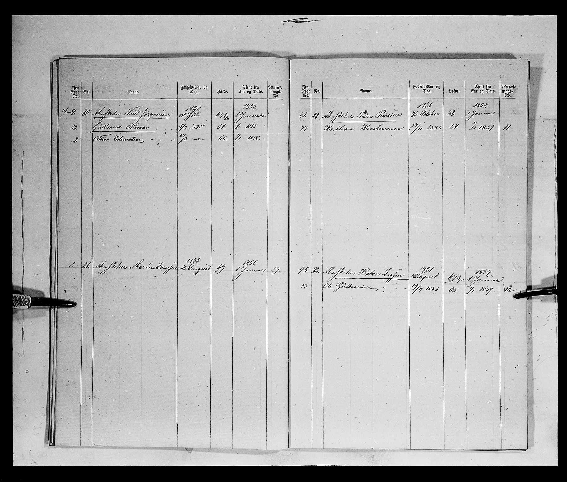 Fylkesmannen i Oppland, AV/SAH-FYO-002/1/K/Kb/L1161: Valderske nasjonale musketérkorps - Vangske kompani og Hadelandske kompani av Akershusiske nasjonale musketérkorps, 1818-1860, p. 3116