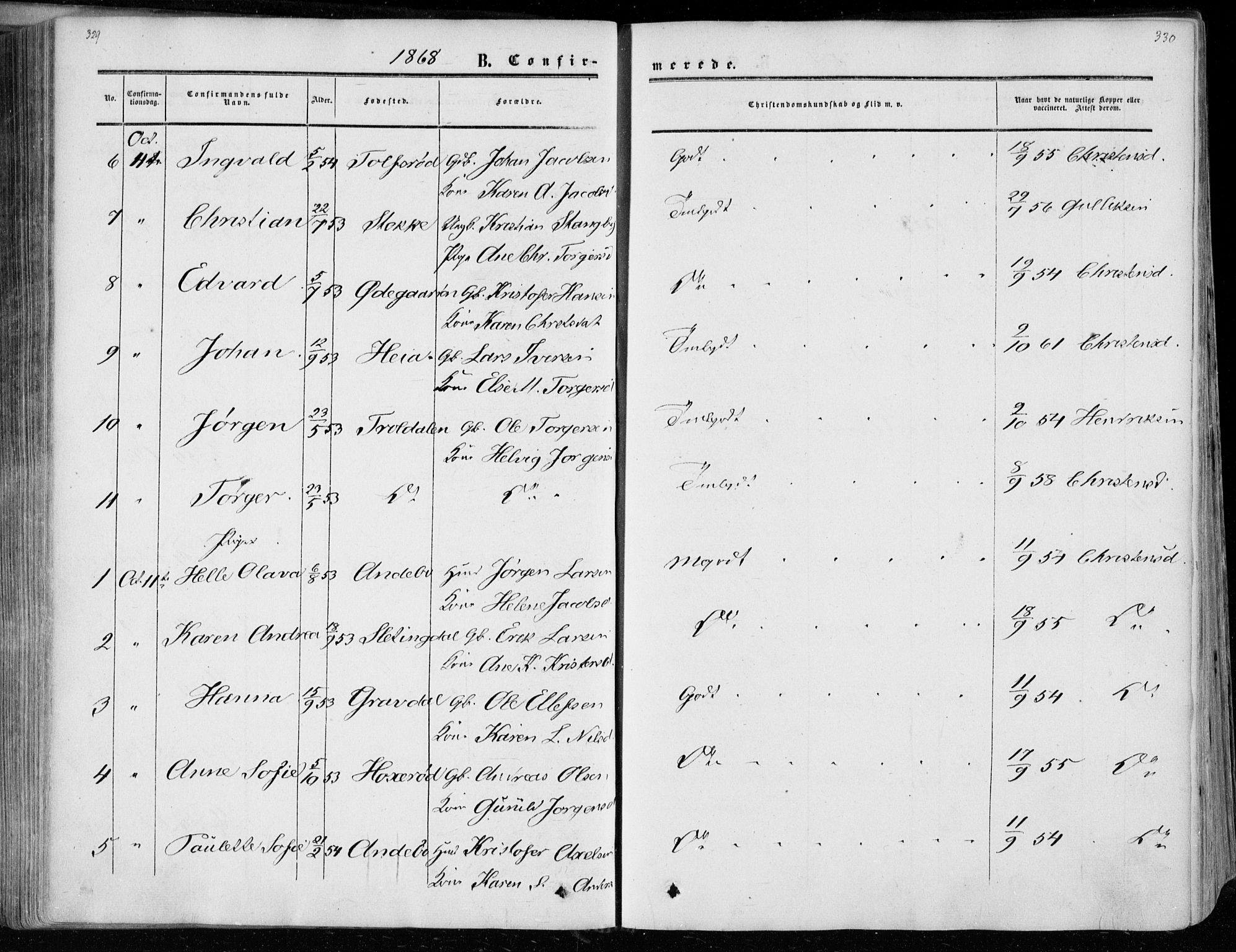 Andebu kirkebøker, AV/SAKO-A-336/F/Fa/L0005: Parish register (official) no. 5, 1857-1870, p. 329-330