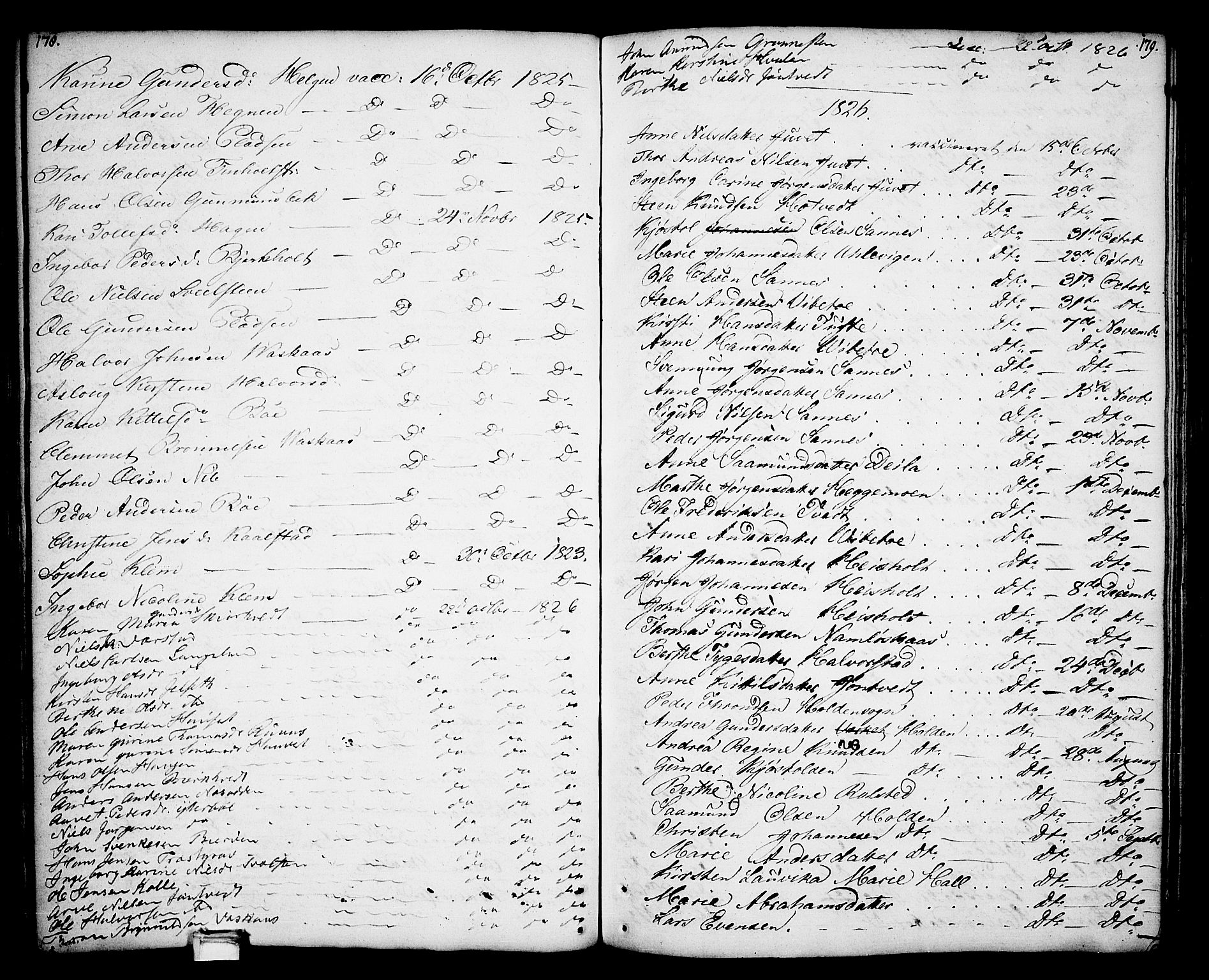 Holla kirkebøker, SAKO/A-272/F/Fa/L0002: Parish register (official) no. 2, 1779-1814, p. 178-179