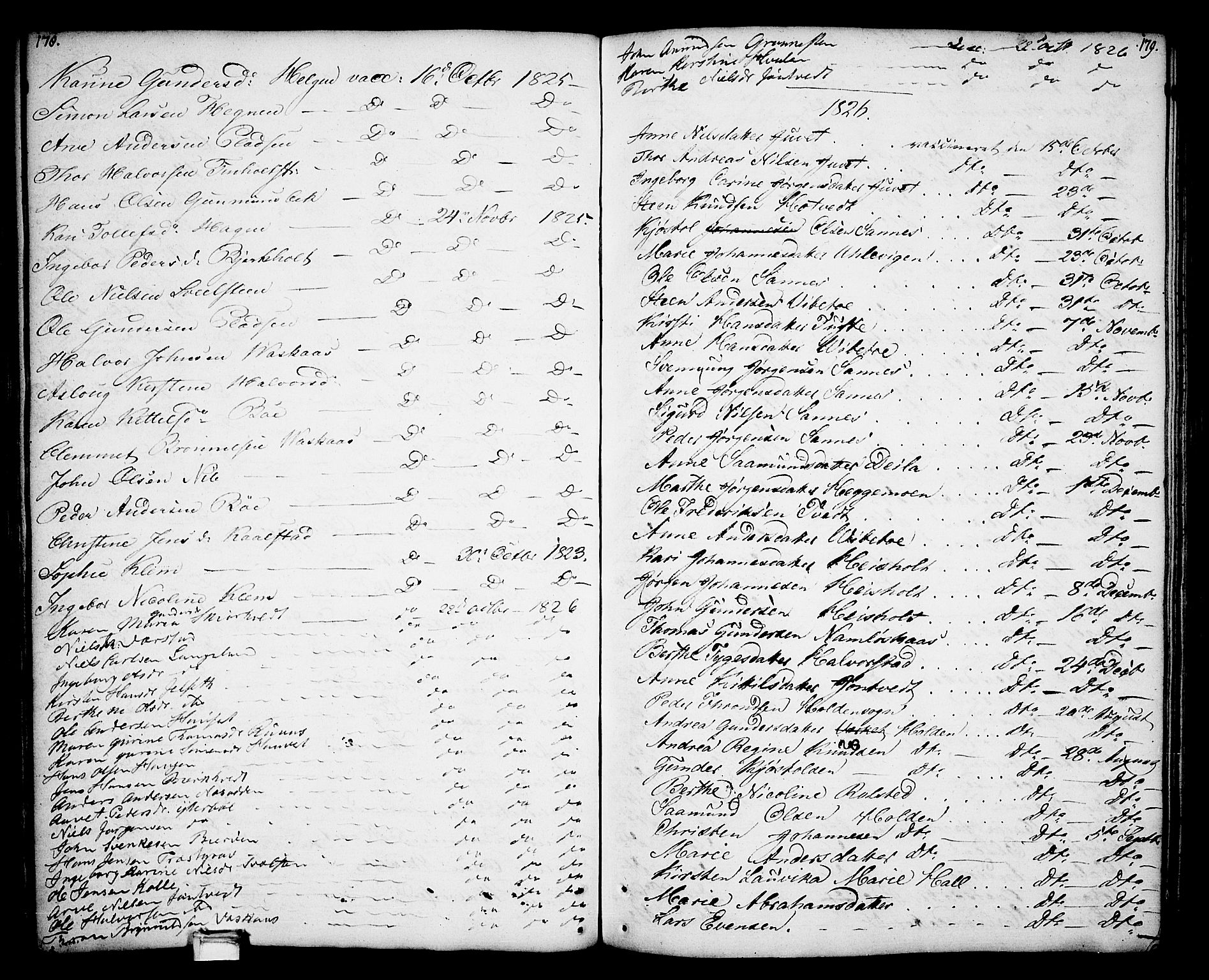 Holla kirkebøker, AV/SAKO-A-272/F/Fa/L0002: Parish register (official) no. 2, 1779-1814, p. 178-179