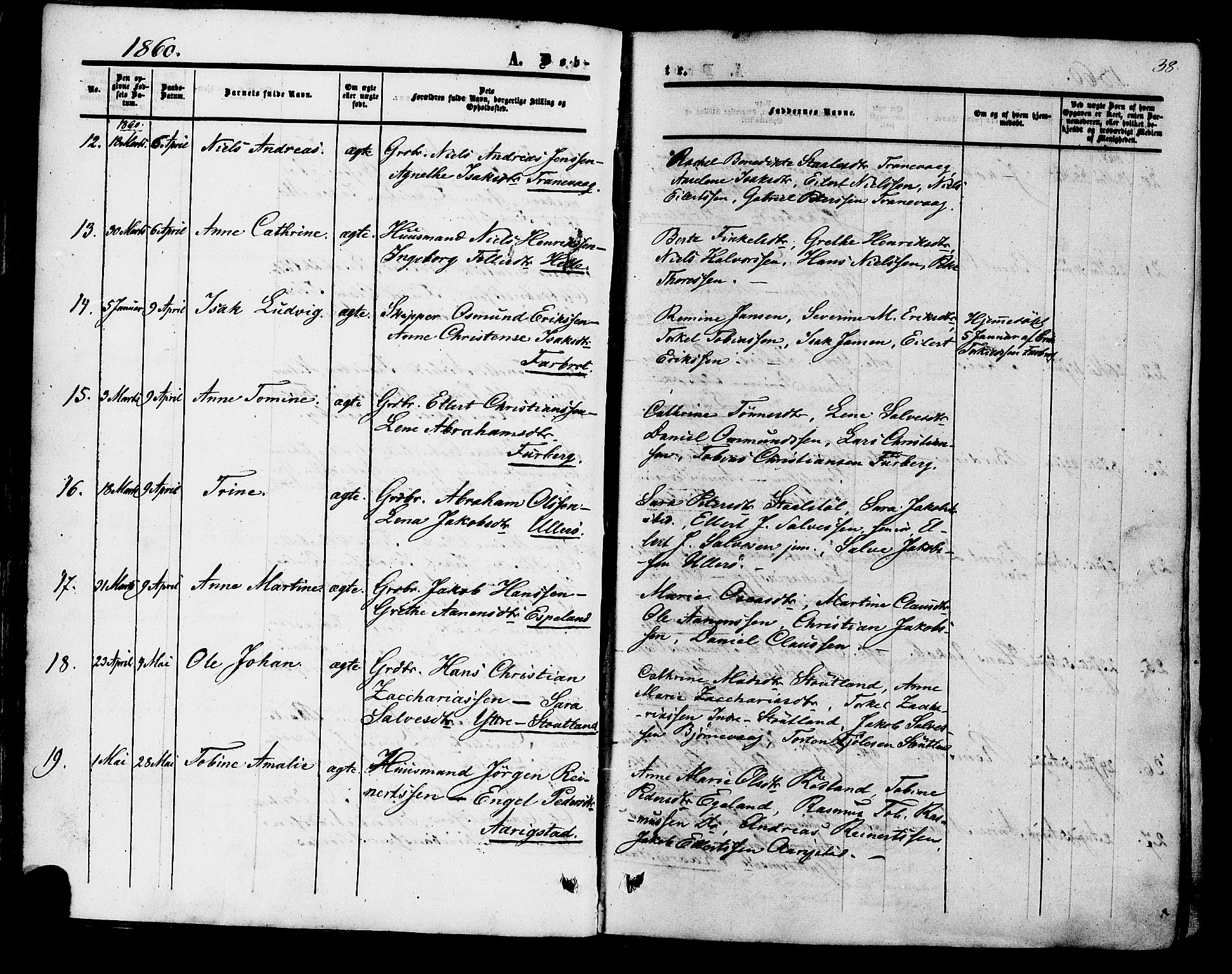 Herad sokneprestkontor, AV/SAK-1111-0018/F/Fa/Fab/L0004: Parish register (official) no. A 4, 1853-1885, p. 38