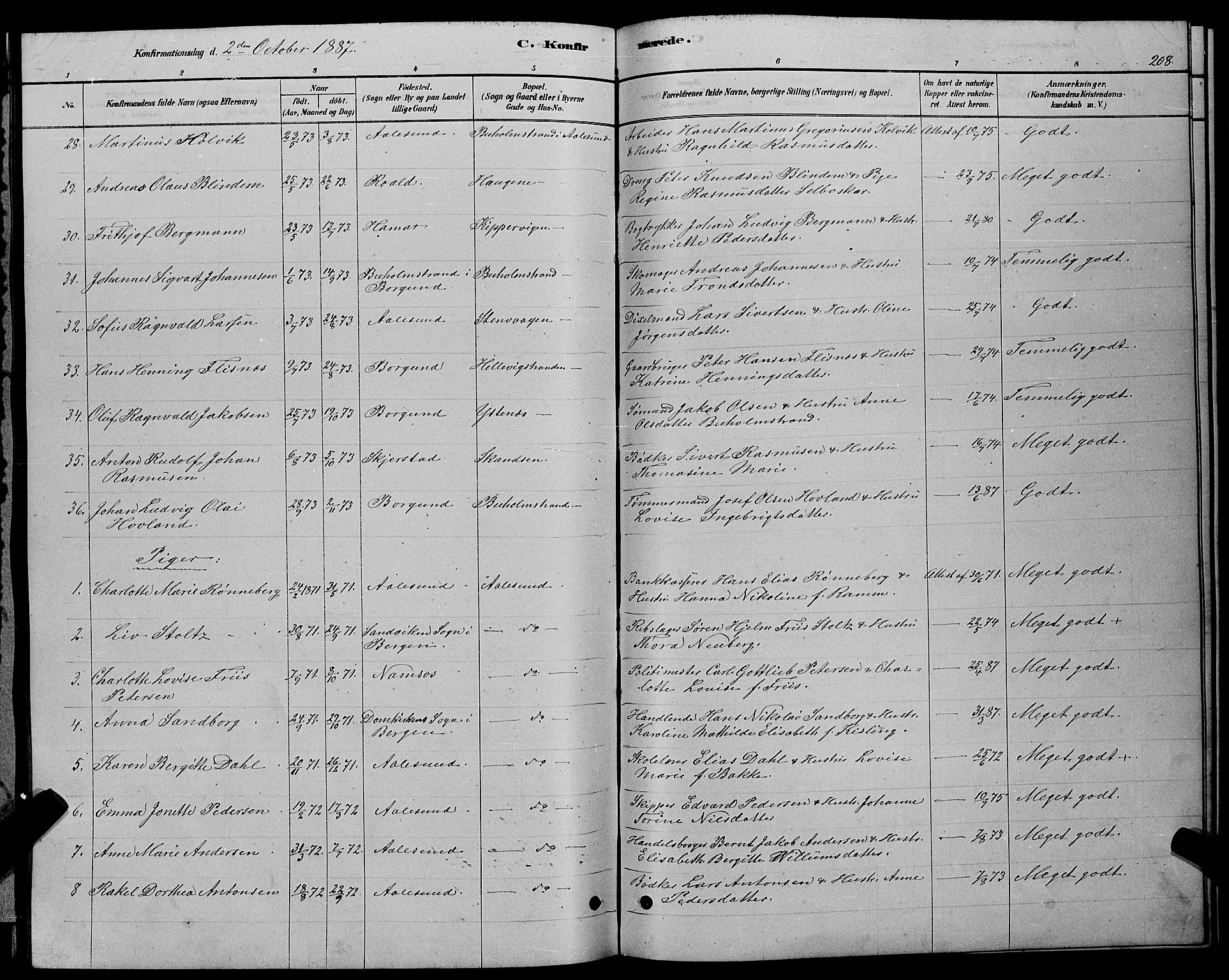 Ministerialprotokoller, klokkerbøker og fødselsregistre - Møre og Romsdal, AV/SAT-A-1454/529/L0466: Parish register (copy) no. 529C03, 1878-1888, p. 208